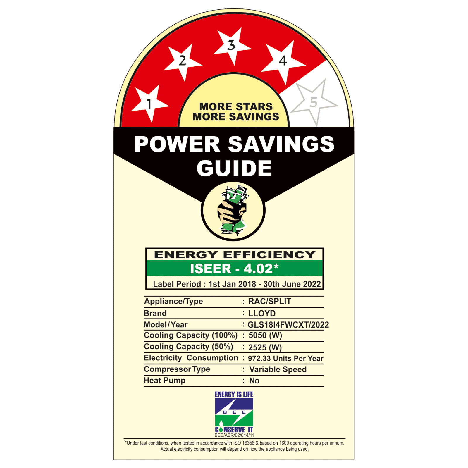 LLOYD 1.5 Ton 4 Star Inverter Split AC with 4-Way Swing (Copper Condenser, GLS18I4FWCXT) LLOYD 1.5 Ton 4 Star Inverter Split AC with 4-Way Swing (Copper Condenser, GLS18I4FWCXT)_3