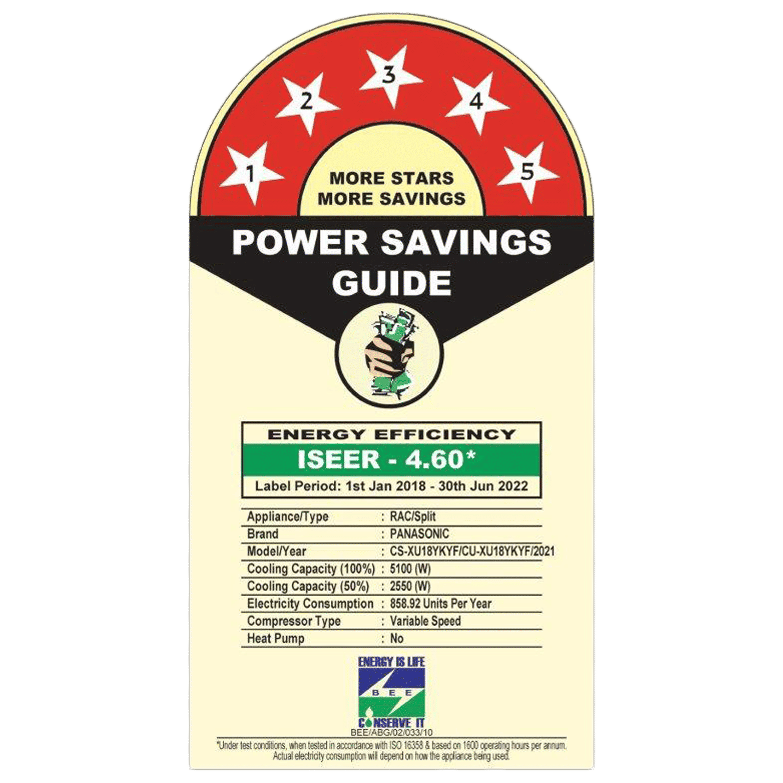 Panasonic 1.5 Ton 5 Star Inverter Split AC (Copper Condenser, Anti Dust Filter, XU18YKYF)_3