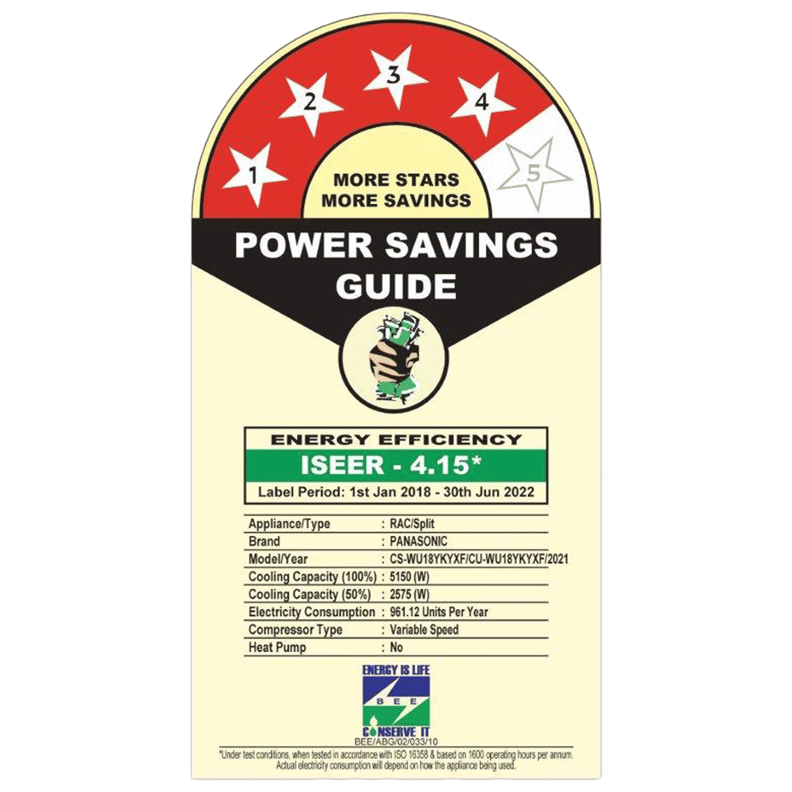 Panasonic 1.5 Ton 4 Star Twin Cool Inverter Split Smart AC with Voice Assistant (Copper Condenser, WU18YKYXF)_3