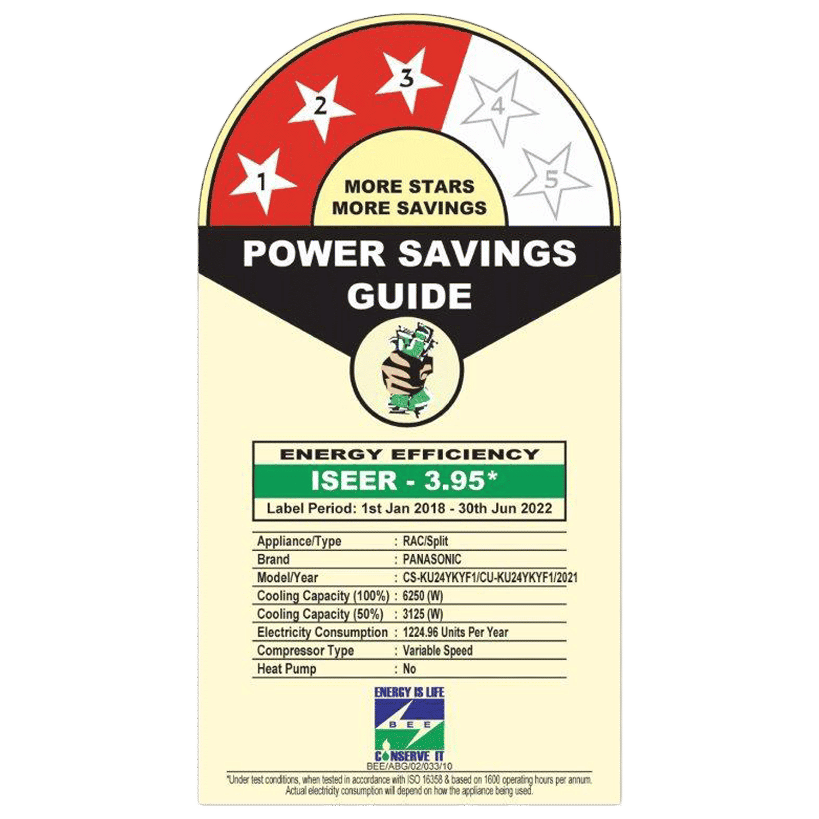 Panasonic 2 Ton 3 Star Twin Cool Inverter Split AC (Copper Condenser, PM 2.5 Filter, KU24YKYF1)_2