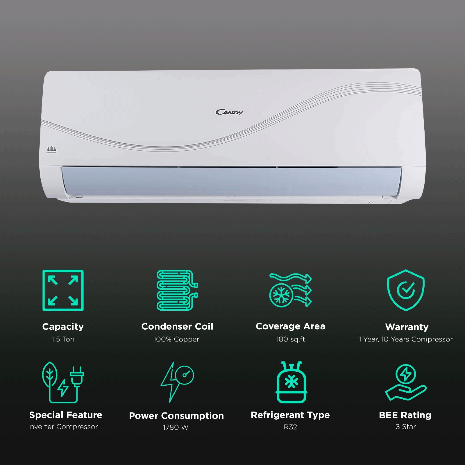 CANDY 1.5 Ton 3 Star Dual DC Inverter Split AC (Copper Condenser, Dust Filter, C18F13INV)_2