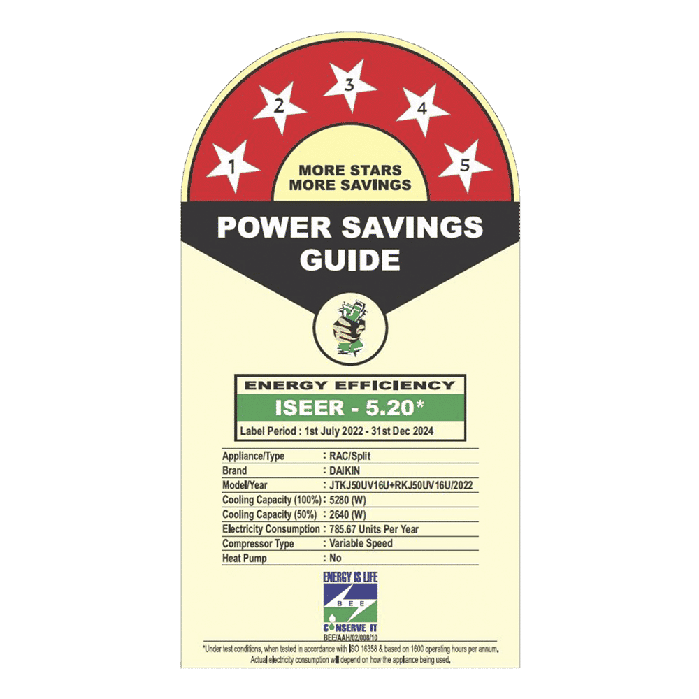 DAIKIN Streamer Discharge Series 1.5 Ton 5 Star Inverter Split AC (Copper Condenser, 4-Way Swing, JTKJ50UV)_3