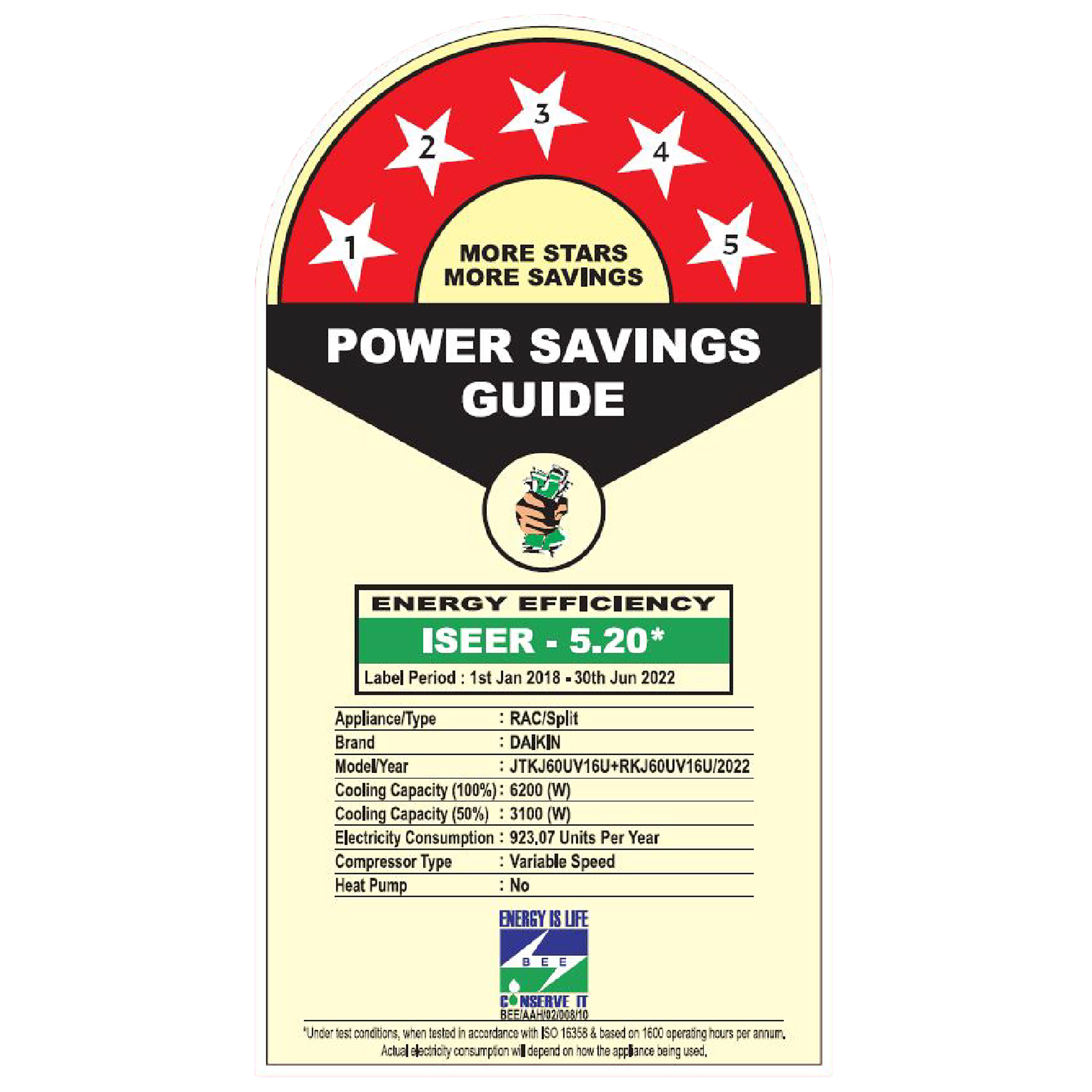 DAIKIN Streamer Discharge Series 1.8 Ton 5 Star Inverter Split AC (Copper Condenser, 4-Way Swing, JTKJ60UV) DAIKIN Streamer Discharge Series 1.8 Ton 5 Star Inverter Split AC (Copper Condenser, 4-Way Swing, JTKJ60UV)_3