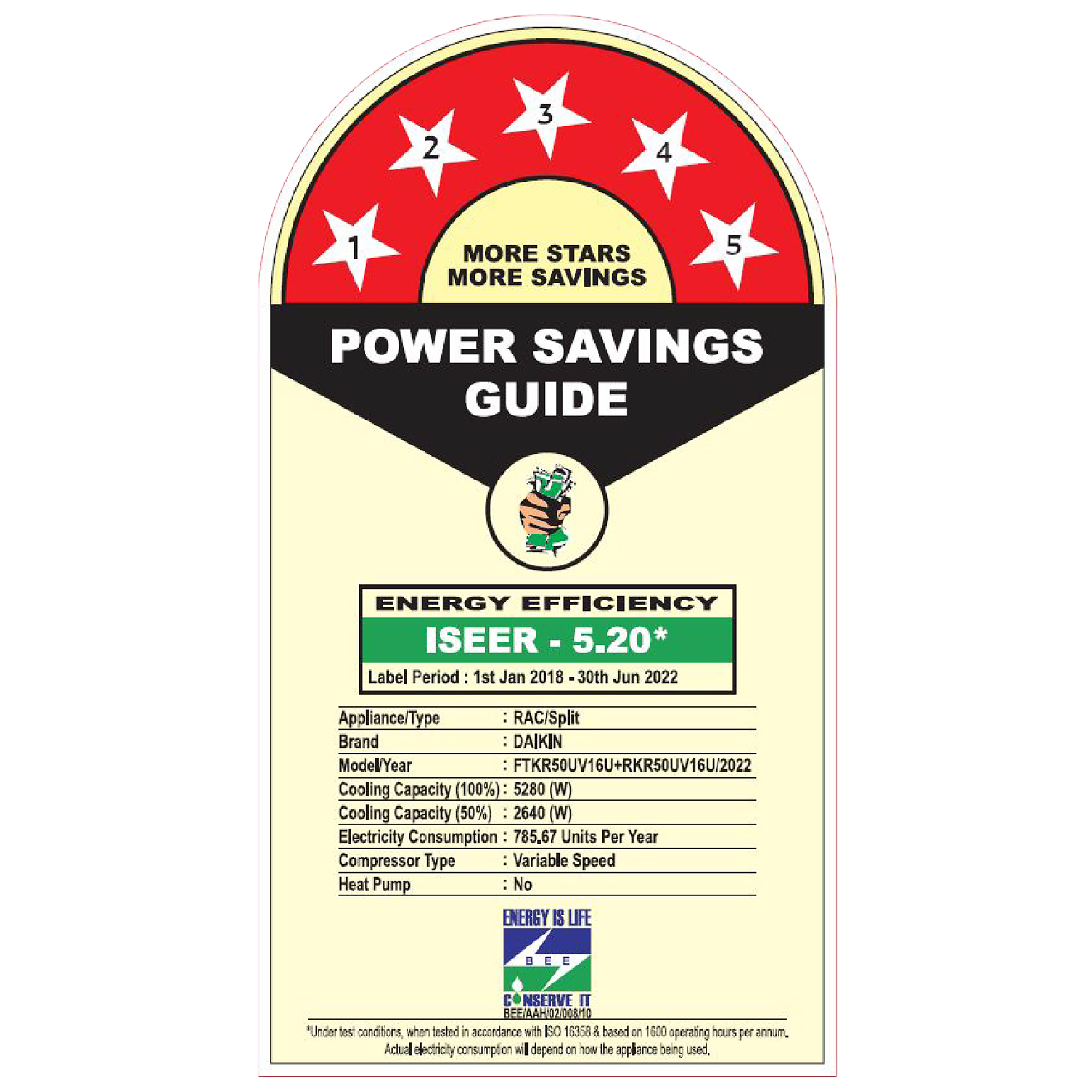 DAIKIN Smart+ Series 1.5 Ton 5 Star Inverter Split Smart AC with Voice Assistant (Copper Condenser, FTKR50UV)_3