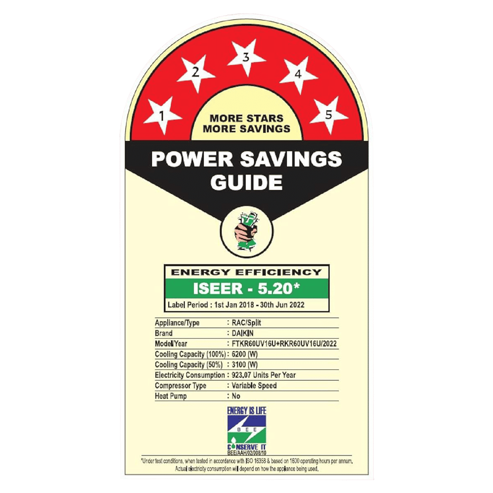 DAIKIN Smart+ Series 1.8 Ton 5 Star Inverter Split Smart AC with Voice Assistant (Copper Condenser, FTKR60UV) DAIKIN Smart+ Series 1.8 Ton 5 Star Inverter Split Smart AC with Voice Assistant (Copper Condenser, FTKR60UV)_3