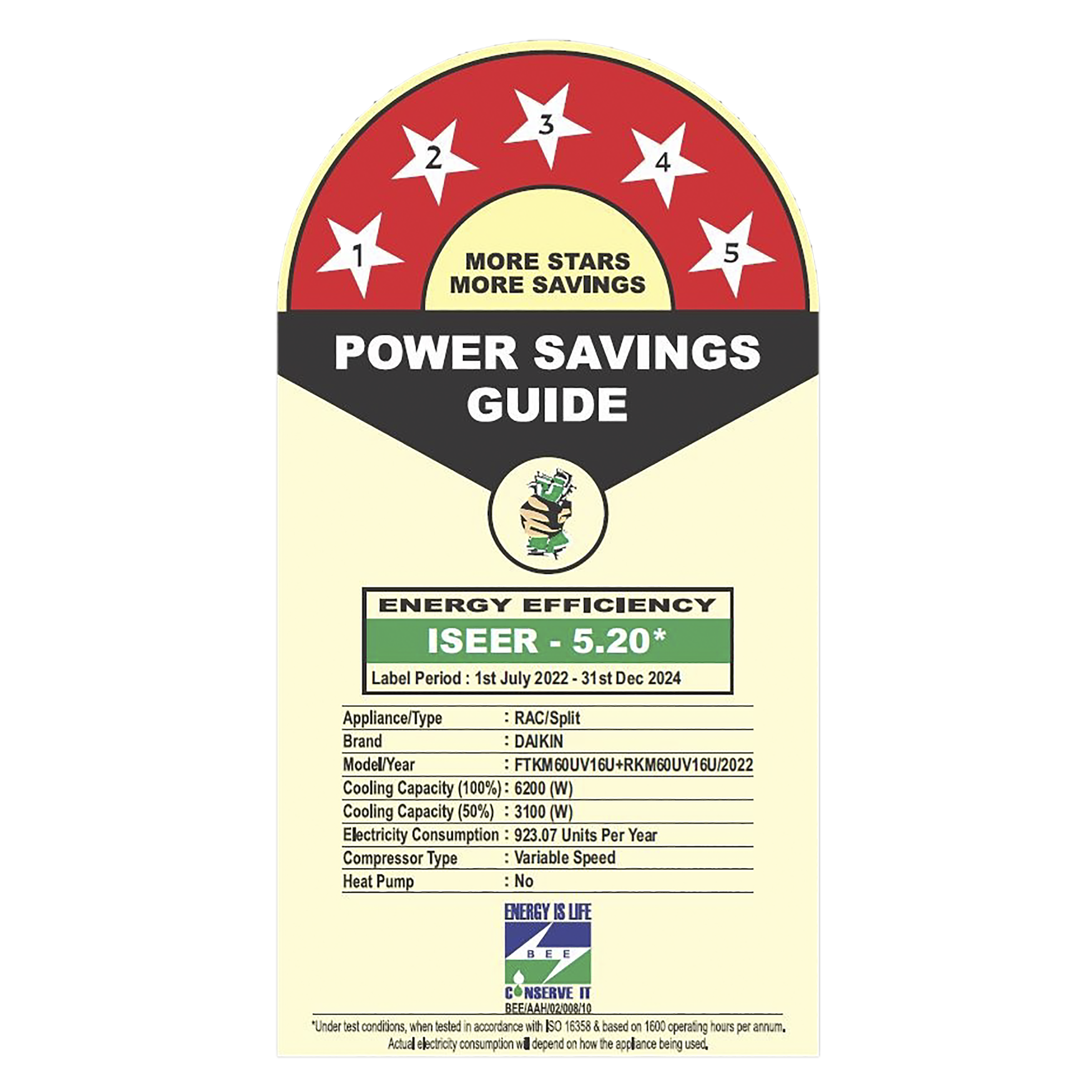 DAIKIN Standard Series 1.8 Ton 5 Star Inverter Split AC (Copper Condenser, PM 2.5 Filter, FTKM60UV) DAIKIN Standard Series 1.8 Ton 5 Star Inverter Split AC (Copper Condenser, PM 2.5 Filter, FTKM60UV)_3