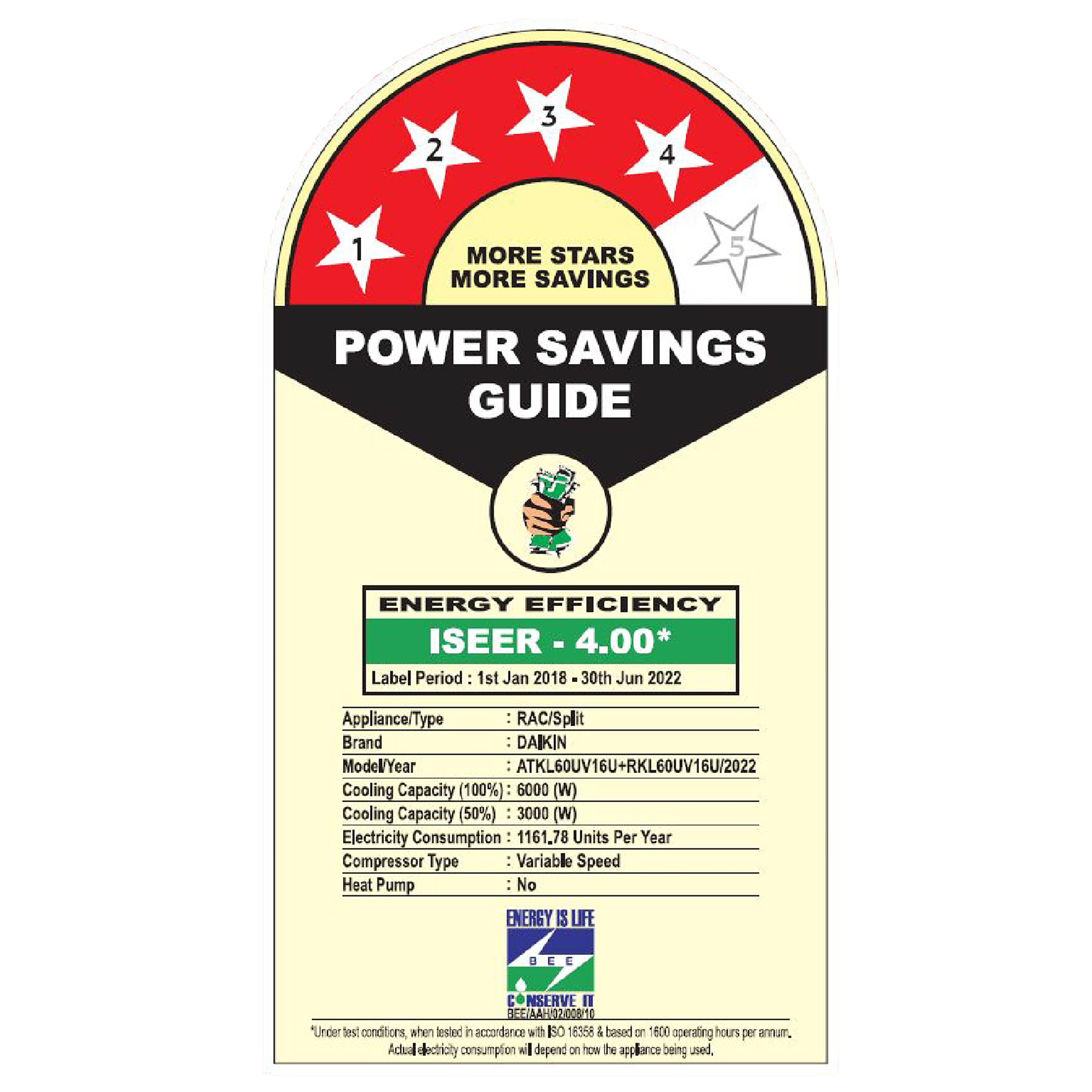 Daikin Standard+ Series 1.8 Ton 4 Star Inverter Split AC (Copper Condenser, Titanium Apatite Deodorizing Filter, ATKL60UV)_3