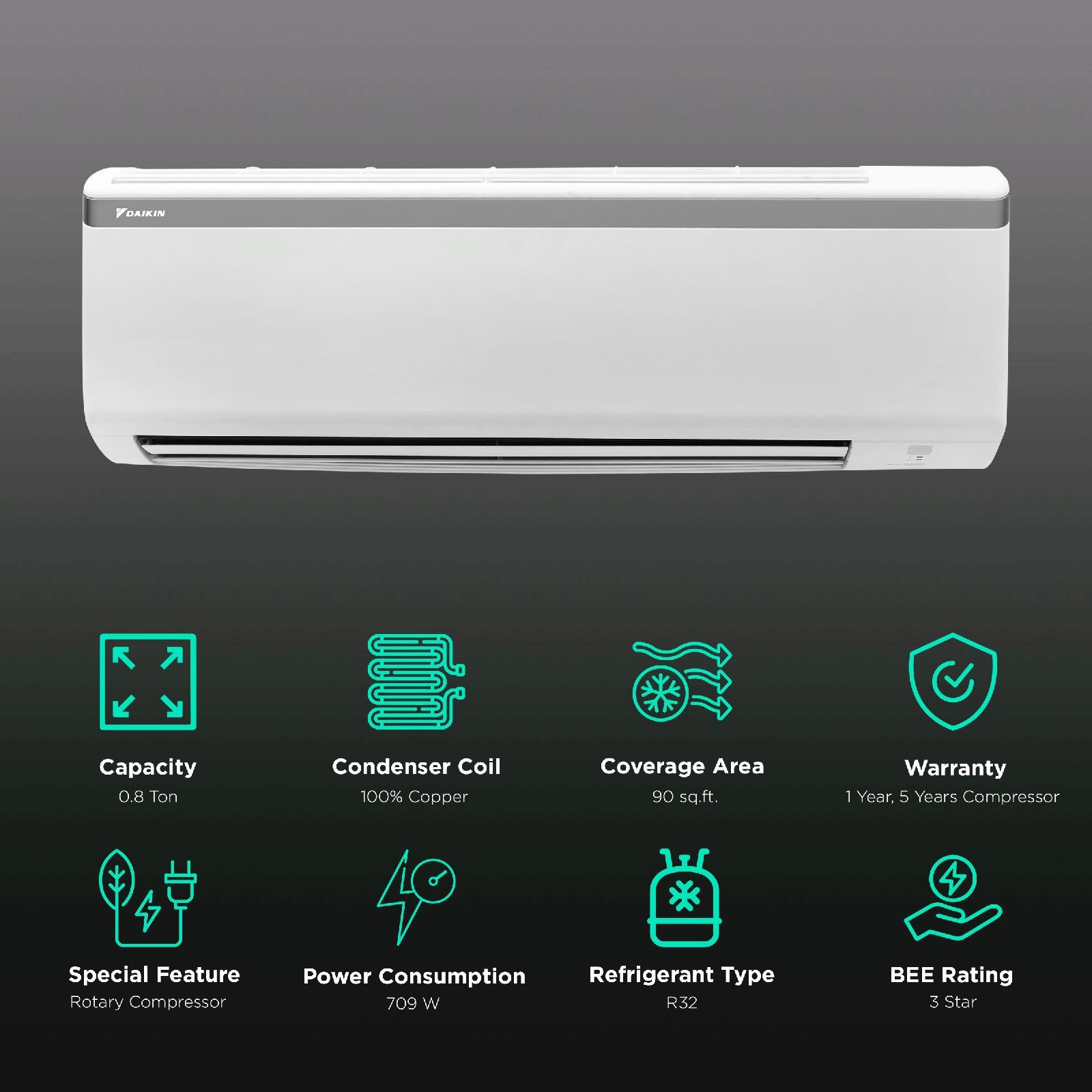 Daikin Standard Series 0.8 Ton 3 Star Split AC (Copper Condenser, PM 2.5 Filter, FTL28U)_3