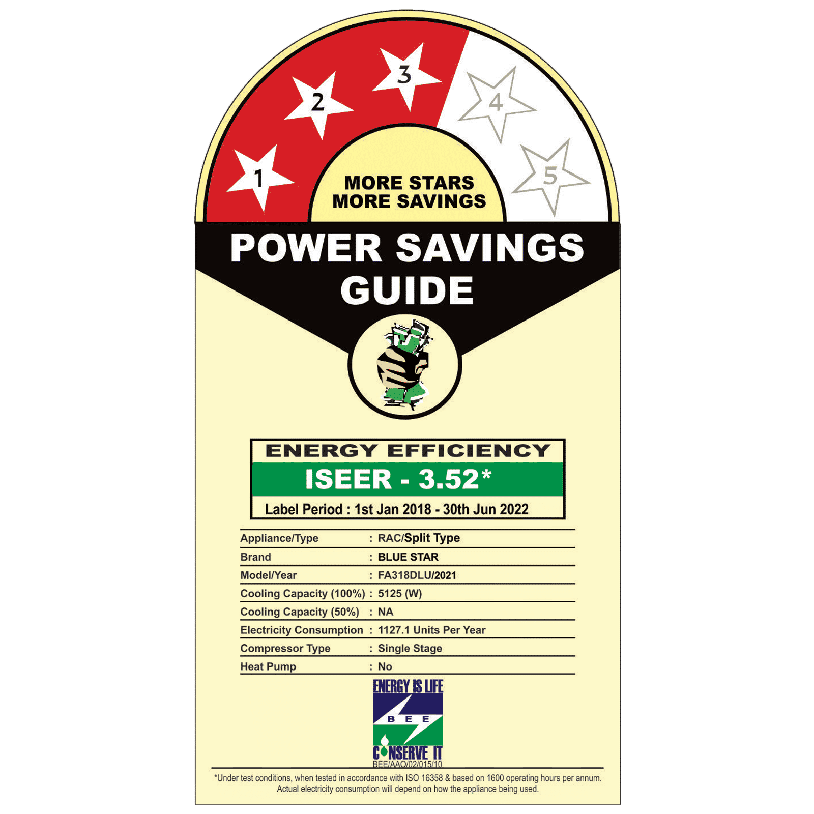 Blue Star 1.5 Ton 3 Star Split AC (2021 Model, Copper Condenser, Anti Bacterial Filter, FA318DLU)_3