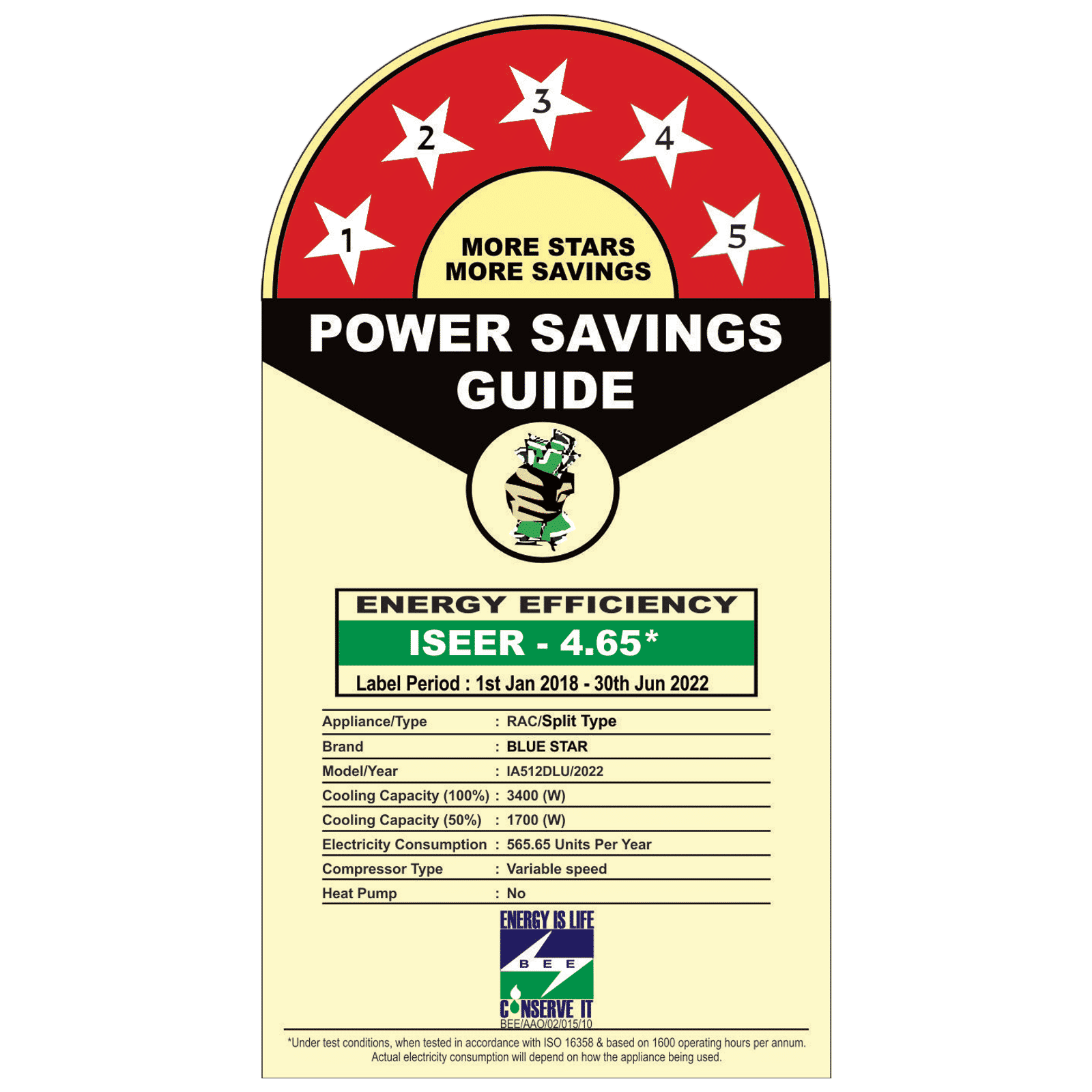 Blue Star 1 Ton 5 Star Inverter Split AC (Copper Condenser, Dust Filter, IA512DLU) Blue Star 1 Ton 5 Star Inverter Split AC (Copper Condenser, Dust Filter, IA512DLU)_3