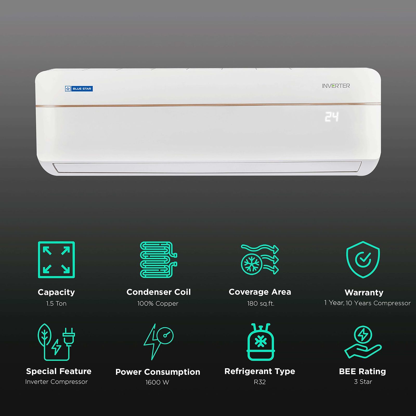 Blue Star 4 in 1 Convertible 1.5 Ton 3 Star Inverter Split AC with Dust Filter (Copper Condenser, IA318VNU)_2