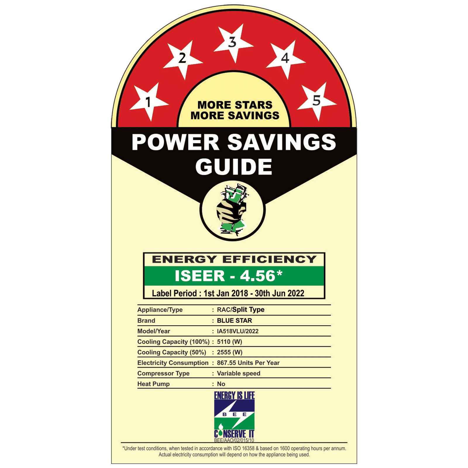 Blue Star 4 in 1 Convertible 1.5 Ton 5 Star Inverter Split Smart AC (Copper Condenser, IA518VLU)_2