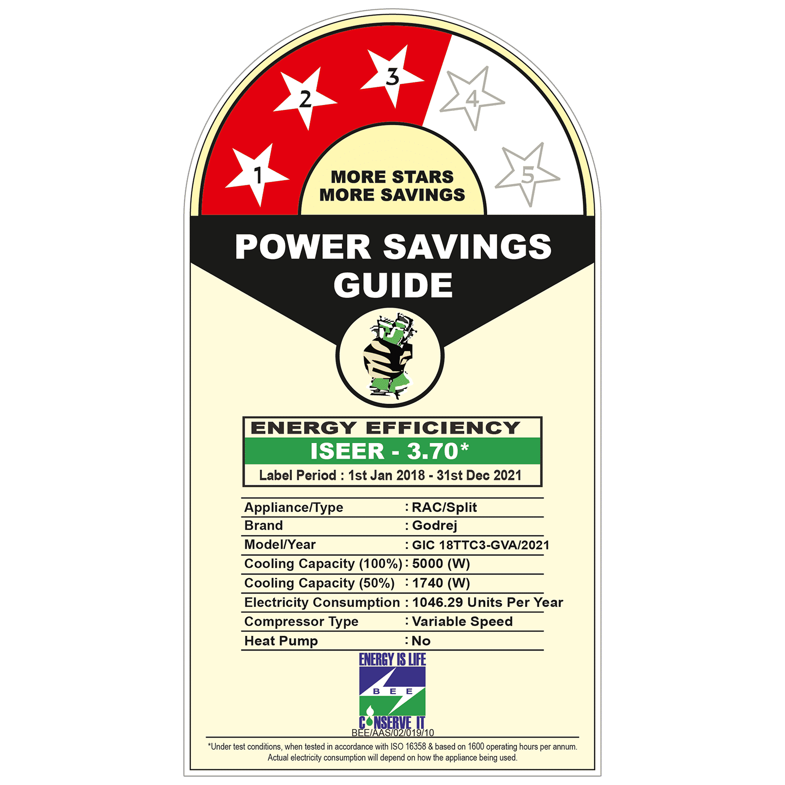 Godrej 5 in 1 Convertible 1.5 Ton 3 Star Inverter Split AC with Active Carbon Filter (Copper Condenser, GIC 18TTC3 GVA)_3