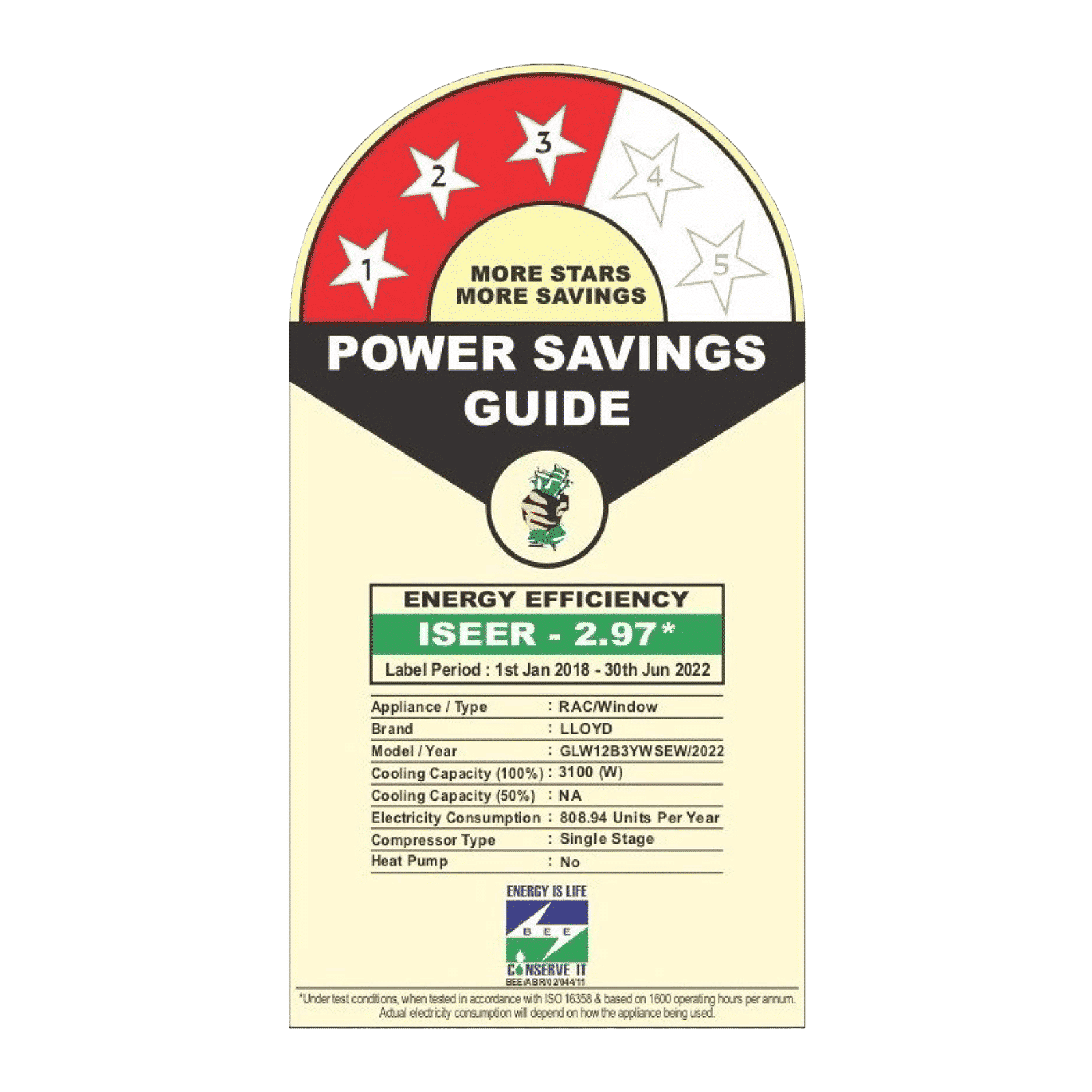 LLOYD 1 Ton 3 Star Window AC (Copper Condenser, Clean Air Filter, GLW12B3YWSEW)_2