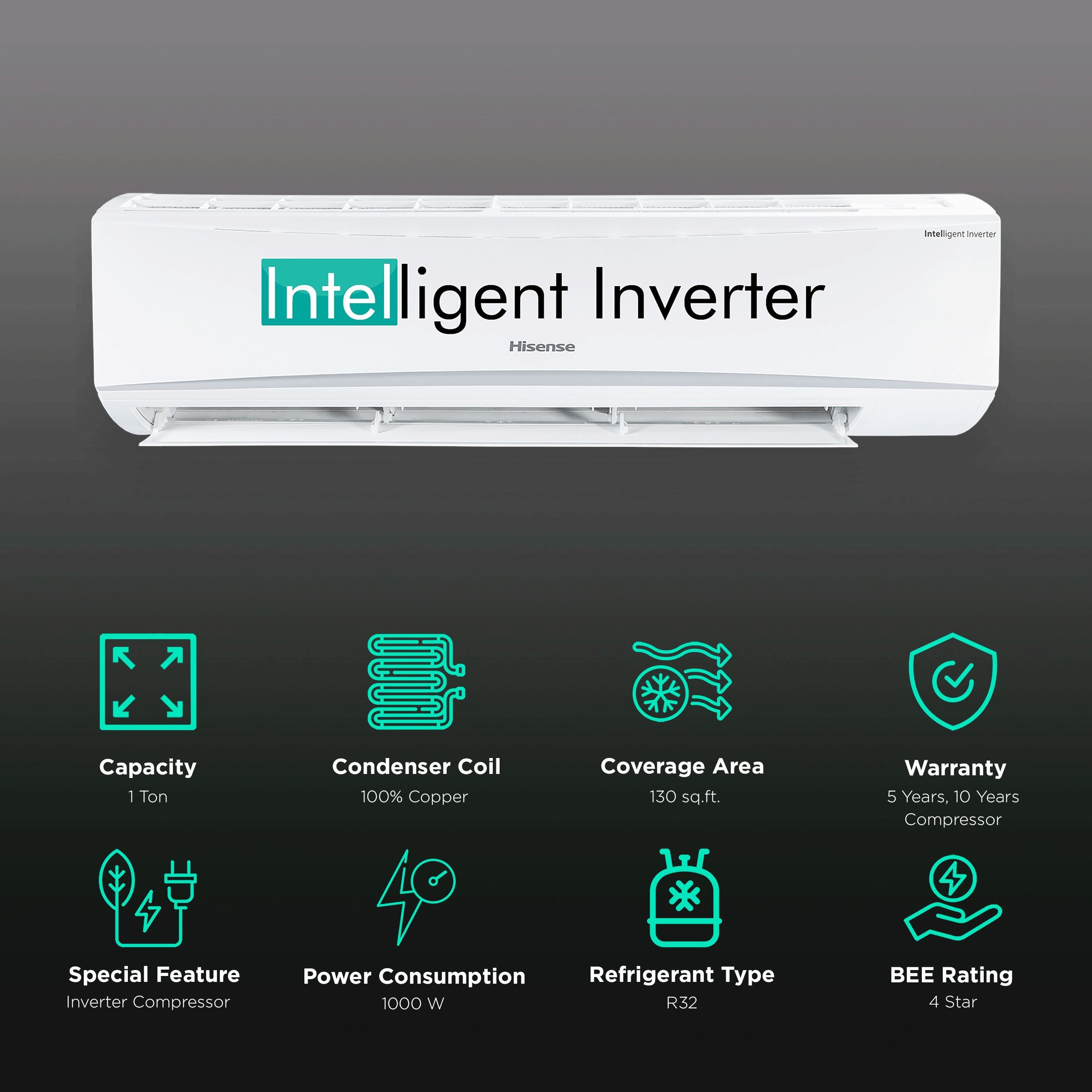 Hisense 4 in 1 Convertible 1 Ton 4 Star Inverter Split AC with PM 2.5 Filter (Copper Condenser, AS-12TC4RAM0) Hisense 4 in 1 Convertible 1 Ton 4 Star Inverter Split AC with PM 2.5 Filter (Copper Condenser, AS-12TC4RAM0)_2