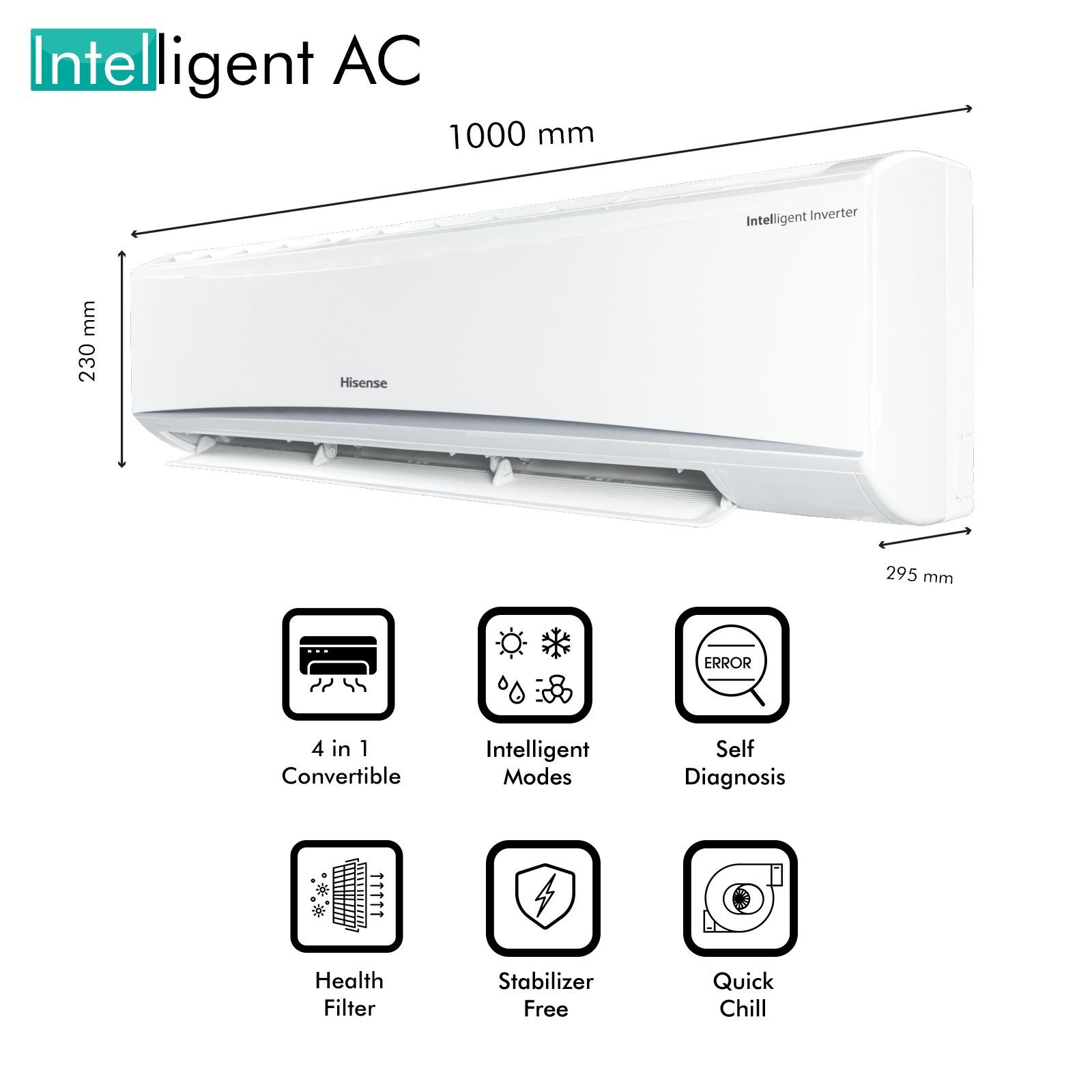 Hisense 4 in 1 Convertible 1.5 Ton 4 Star Inverter Split AC with PM 2.5 Filter (Copper Condenser, AS-18TC4RAM0)_5