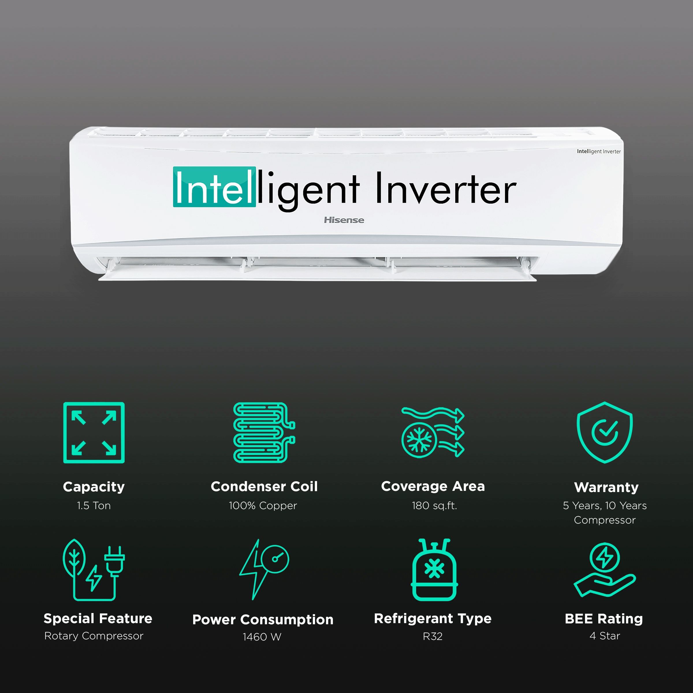 Hisense 4 in 1 Convertible 1.5 Ton 4 Star Inverter Split AC with PM 2.5 Filter (Copper Condenser, AS-18TC4RAM0)_2