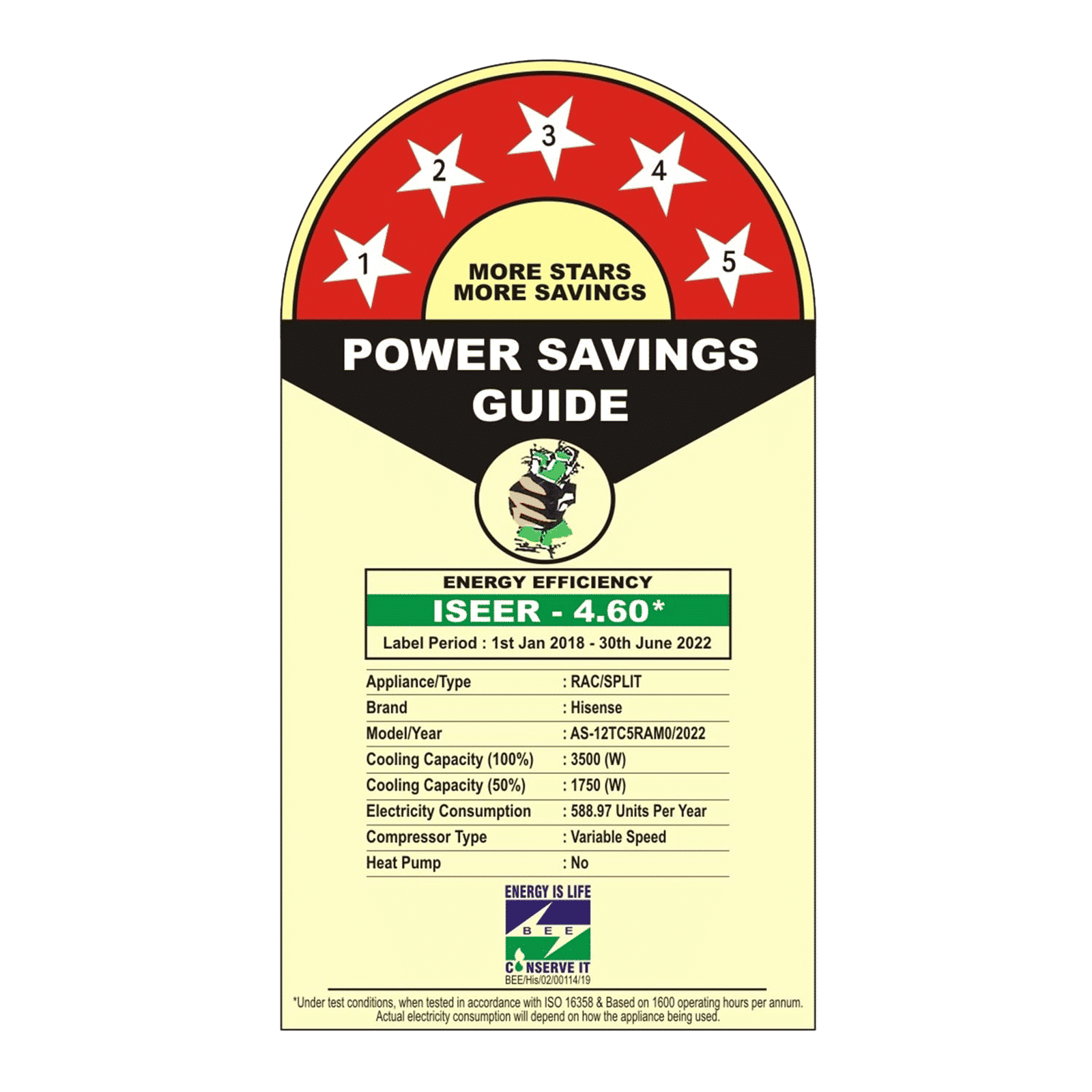 Hisense 4 in 1 Convertible 1 Ton 5 Star Inverter Split AC with Turbo Cooling (Copper Condenser, AS-12TC5RAM0)_2