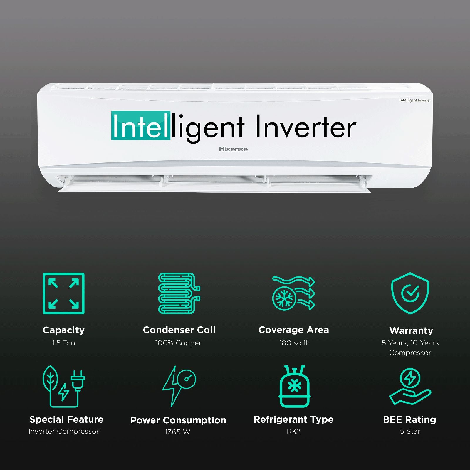 Hisense 4 in 1 Convertible 1.5 Ton 5 Star Inverter Split AC with PM 2.5 Filter (Copper Condenser, AS-18TC5RAM0) Hisense 4 in 1 Convertible 1.5 Ton 5 Star Inverter Split AC with PM 2.5 Filter (Copper Condenser, AS-18TC5RAM0)_2