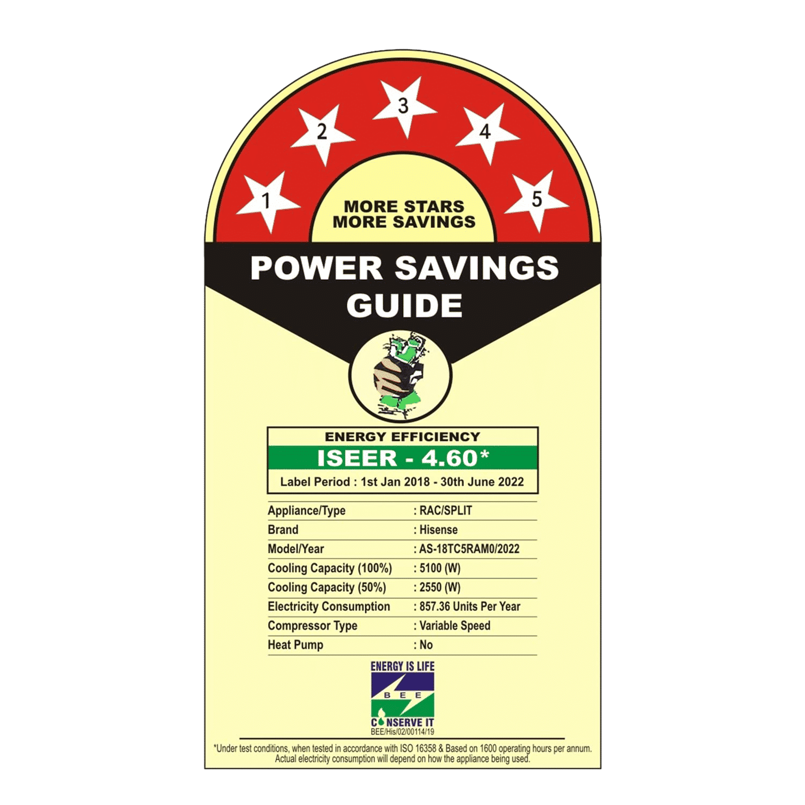 Hisense 4 in 1 Convertible 1.5 Ton 5 Star Inverter Split AC with PM 2.5 Filter (Copper Condenser, AS-18TC5RAM0) Hisense 4 in 1 Convertible 1.5 Ton 5 Star Inverter Split AC with PM 2.5 Filter (Copper Condenser, AS-18TC5RAM0)_3