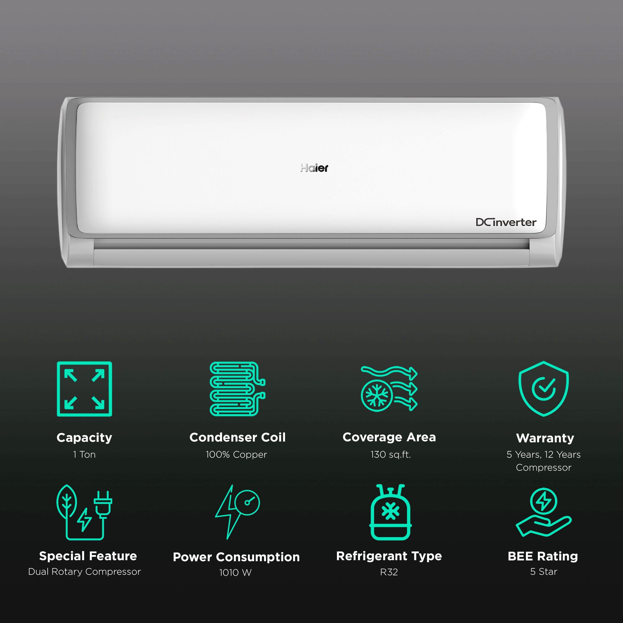 Haier Elegante Cool 5 in 1 Convertible 1 Ton 5 Star Triple Inverter Plus Split AC with Dust Filter (Copper Condenser, HSU13E-TXS5B)_2