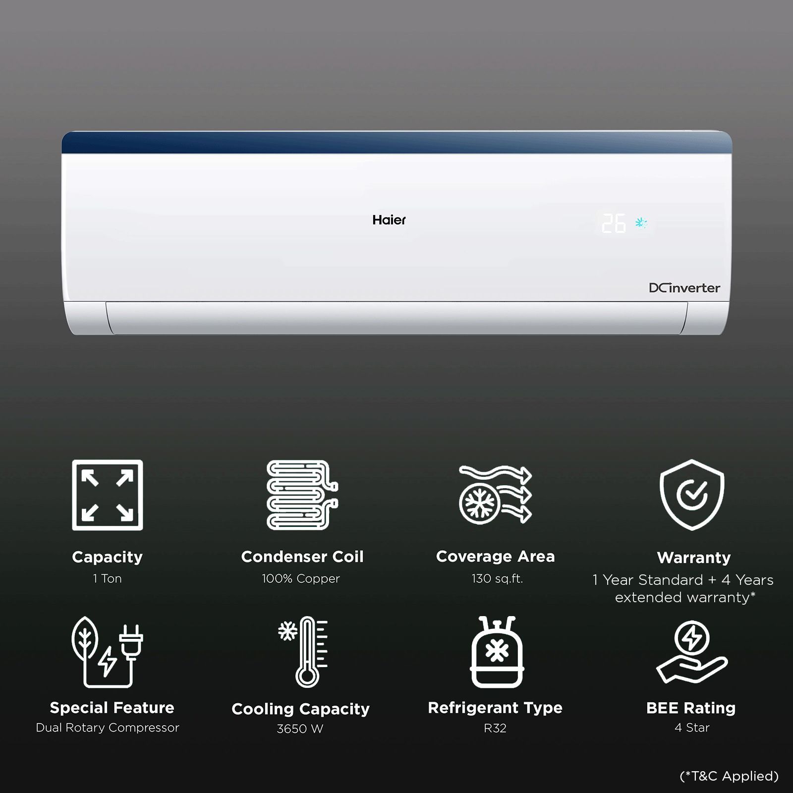 Haier Clean Cool Plus 5 in 1 Convertible 1 Ton 4 Star Triple Inverter Plus Split AC with Self Clean (Copper Condenser, HSU12C-TTB4B) Haier Clean Cool Plus 5 in 1 Convertible 1 Ton 4 Star Triple Inverter Plus Split AC with Self Clean (Copper Condenser, HSU12C-TTB4B)_2