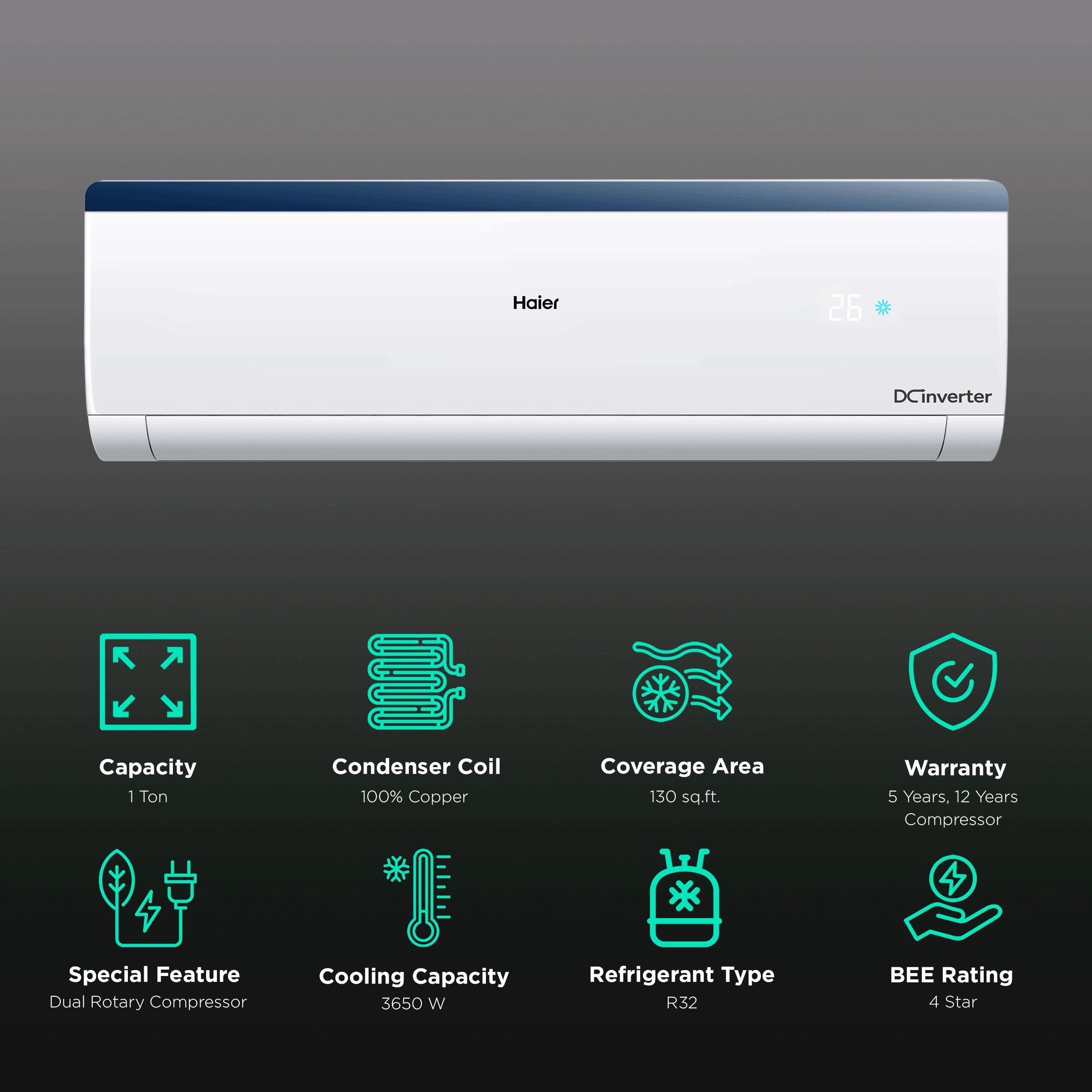 Haier Clean Cool Plus 5 in 1 Convertible 1 Ton 4 Star Triple Inverter Plus Split AC with Self Clean (Copper Condenser, HSU12C-TTB4B)_2