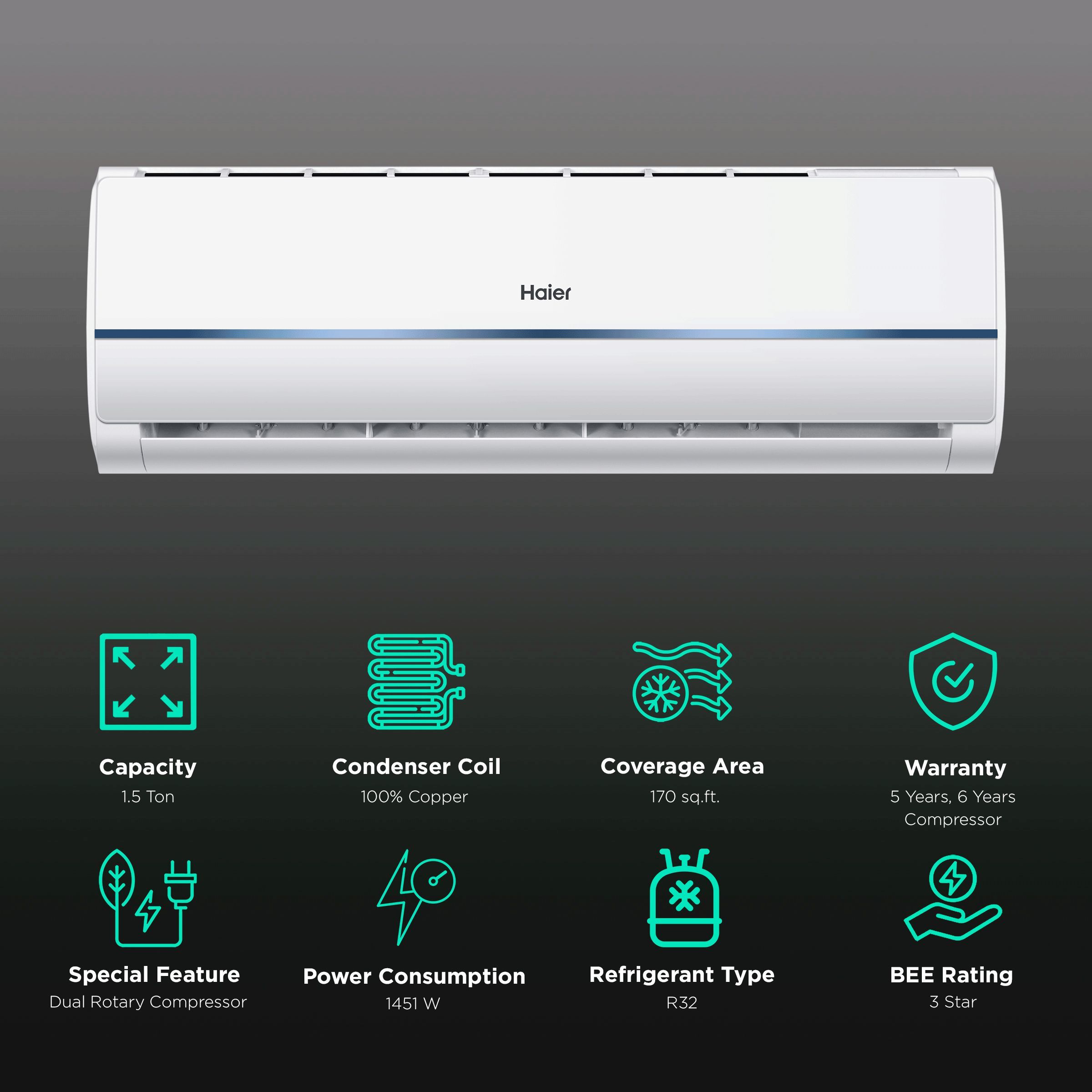 Haier Turbo Cool XL 1.5 Ton 3 Star Split AC (Copper Condenser, Dust Filter, HSU18T-NMB3B)_2