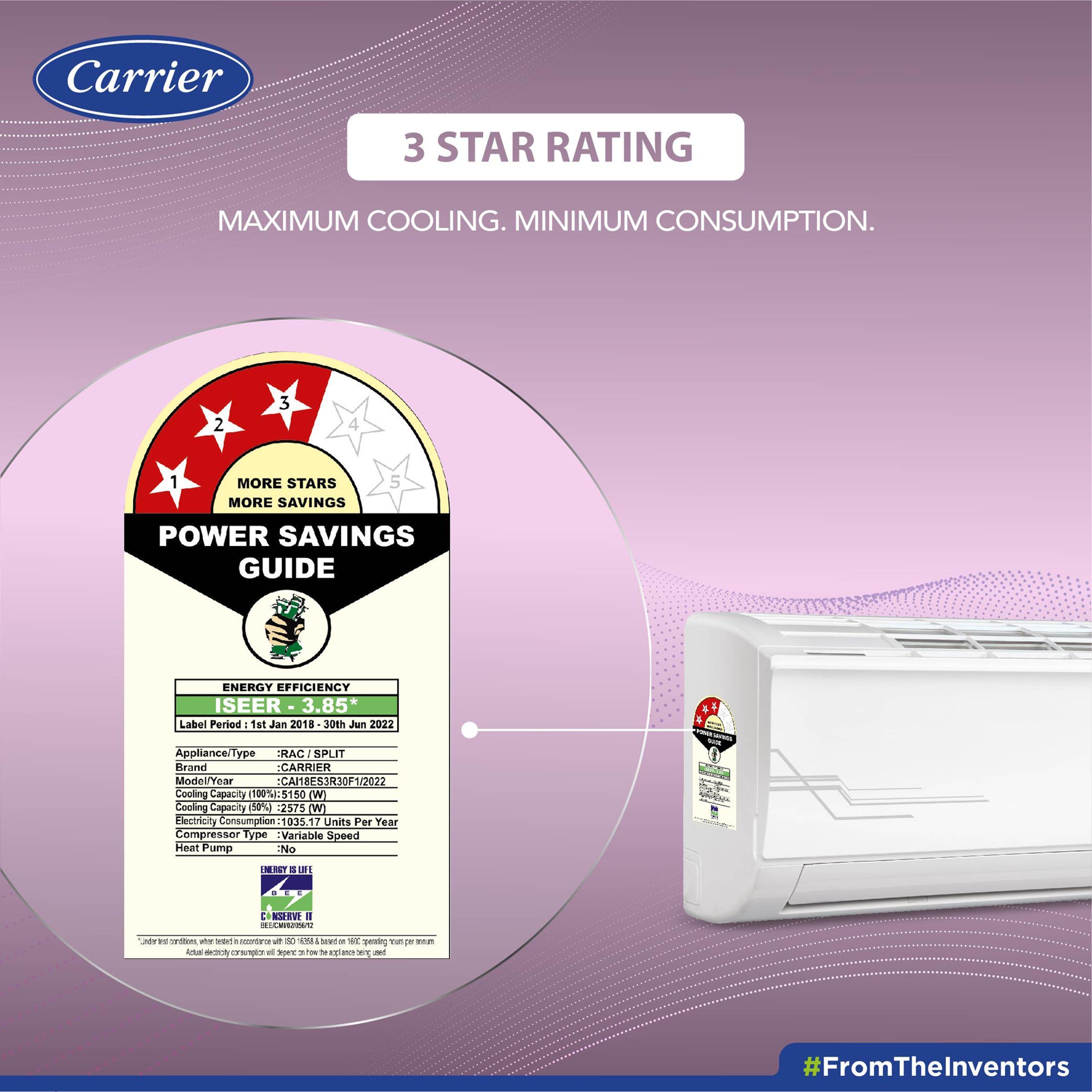 Carrier Ester CXI 4 in 1 Convertible 1.5 Ton 3 Star Flexicool Inverter Split AC with Auto Clean Function (Copper Condenser, CAI18ES3R30F1)_16