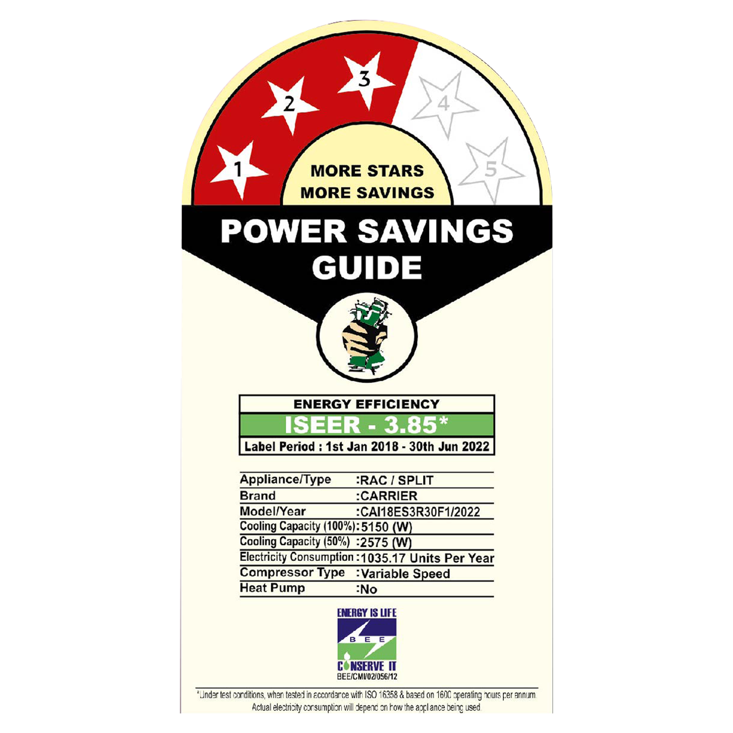 Carrier Ester CXI 4 in 1 Convertible 1.5 Ton 3 Star Flexicool Inverter Split AC with Auto Clean Function (Copper Condenser, CAI18ES3R30F1)_3