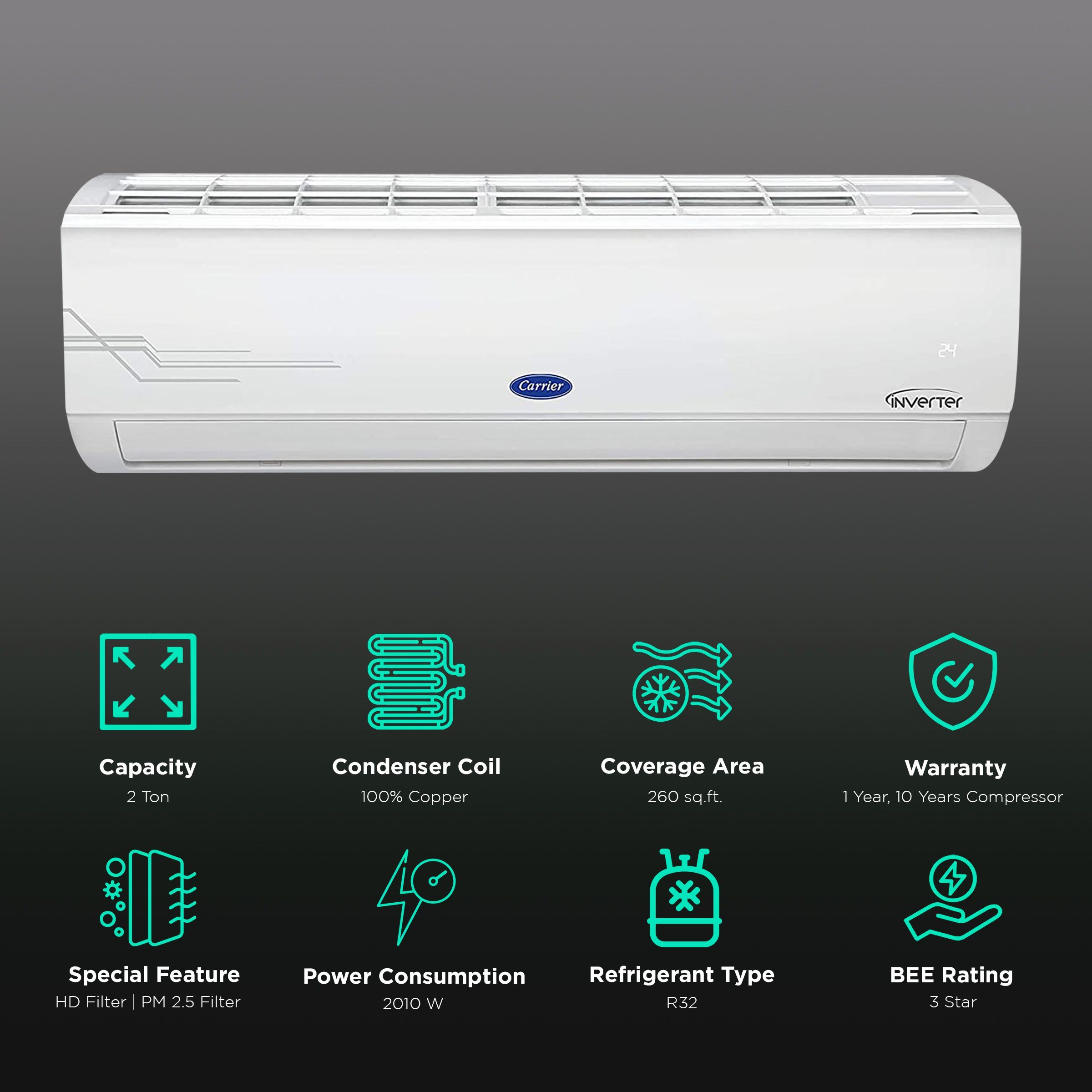 Carrier Ester CXI 4 in 1 Convertible 2 Ton 3 Star Inverter Split AC with Auto Clean Function (Copper Condenser, CAI24ES3R30F1) Carrier Ester CXI 4 in 1 Convertible 2 Ton 3 Star Inverter Split AC with Auto Clean Function (Copper Condenser, CAI24ES3R30F1)_2