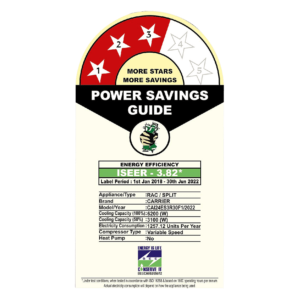 Carrier Ester CXI 4 in 1 Convertible 2 Ton 3 Star Inverter Split AC with Auto Clean Function (Copper Condenser, CAI24ES3R30F1) Carrier Ester CXI 4 in 1 Convertible 2 Ton 3 Star Inverter Split AC with Auto Clean Function (Copper Condenser, CAI24ES3R30F1)_3