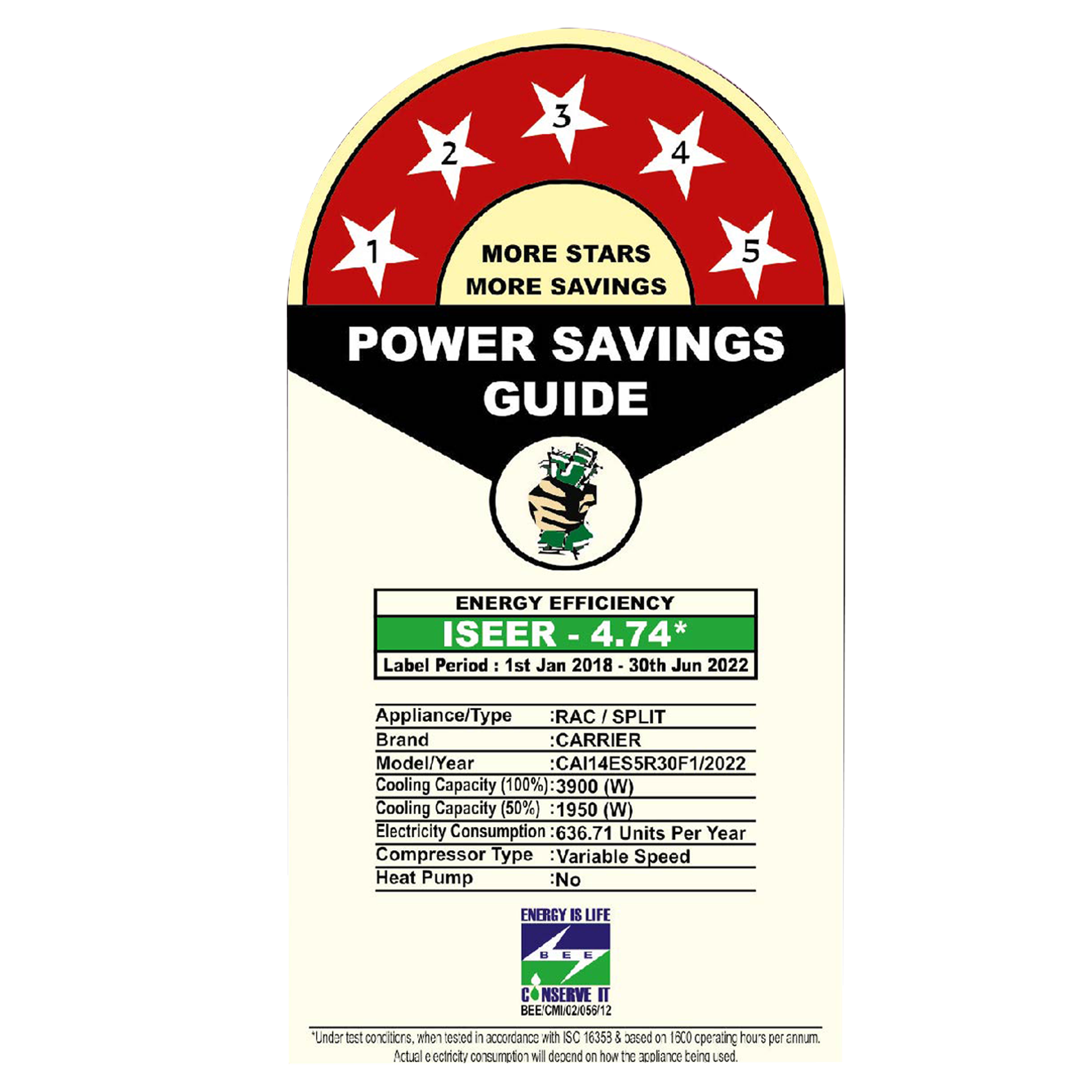 Carrier Ester CXI 4 in 1 Convertible 1.2 Ton 5 Star Flexicool Inverter Split AC with Auto Clean Function (Copper Condenser, CAI14ES5R30F1)_2