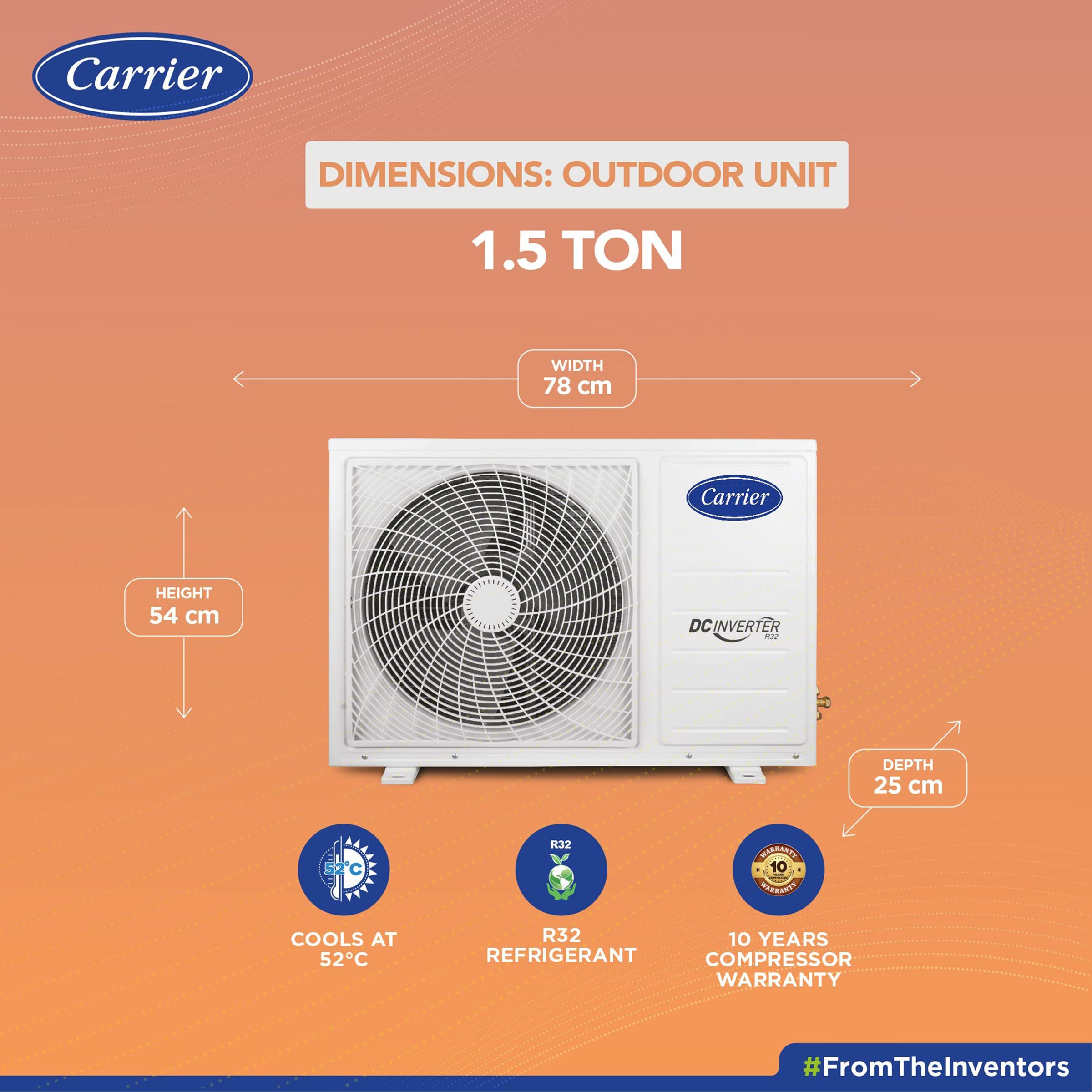 Carrier Ester CXI 6 in 1 Convertible 1.5 Ton 5 Star Flexicool Inverter Split AC with Auto Clean Function (Copper Condenser, CAI18ES5R30F1)_16
