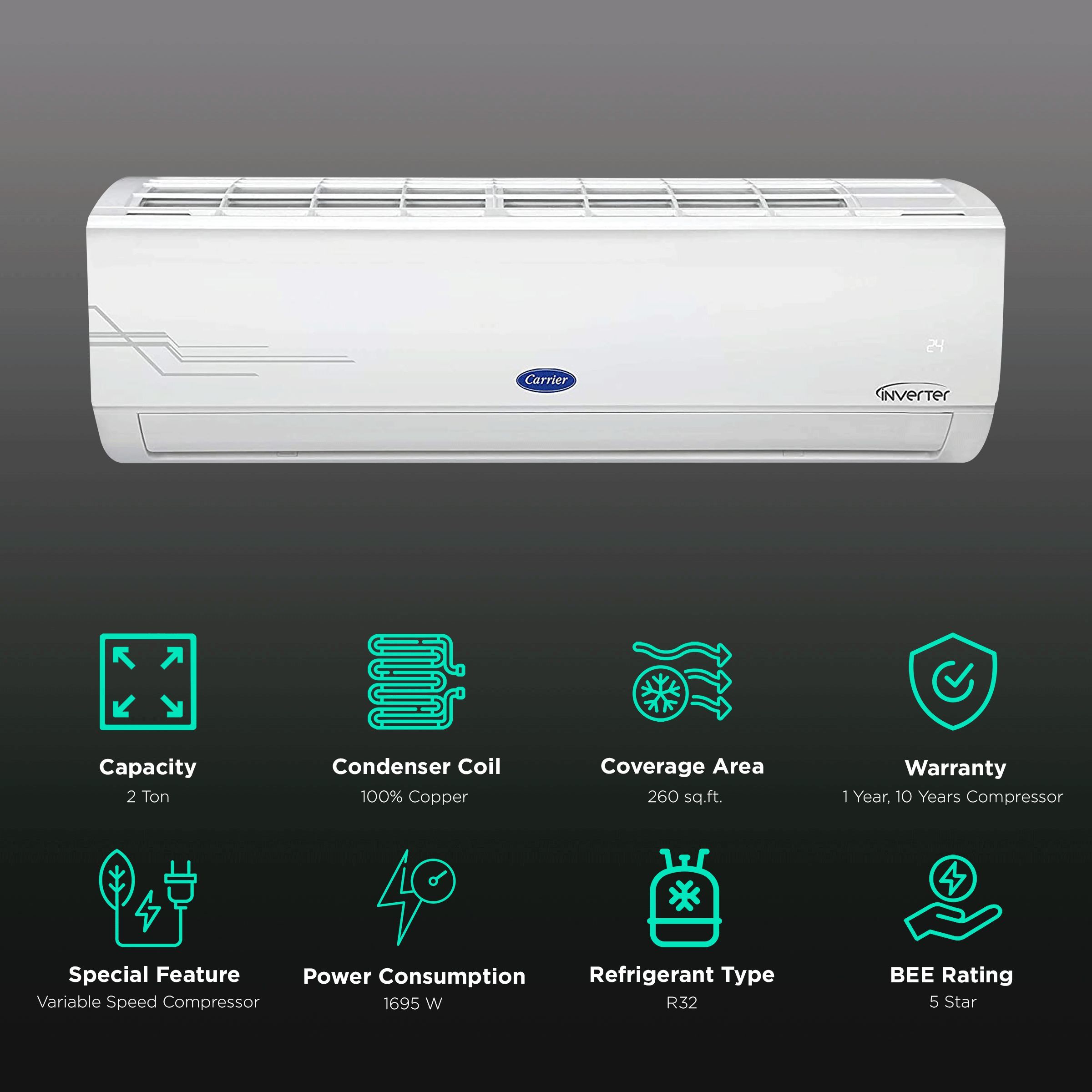 Carrier Ester CXI 6 in 1 Convertible 2 Ton 5 Star Flexicool Inverter Split AC with Auto Clean Function (2022 Model, Copper Condenser, CAI24ES5R30F1)_2