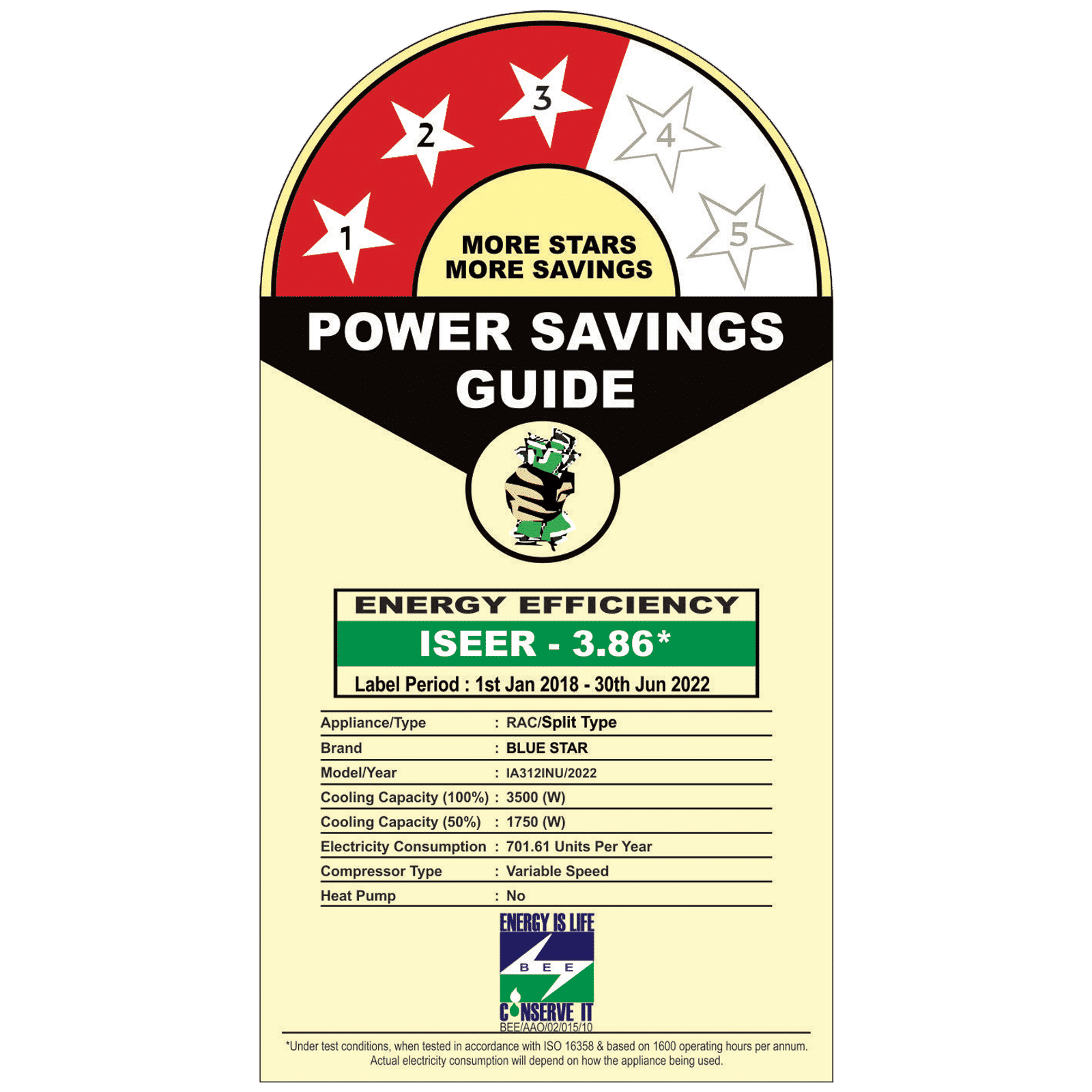 Blue Star 4 in 1 Convertible 1 Ton 3 Star Inverter Split AC with Dust Filter (Copper Condenser, IA312INU)_3