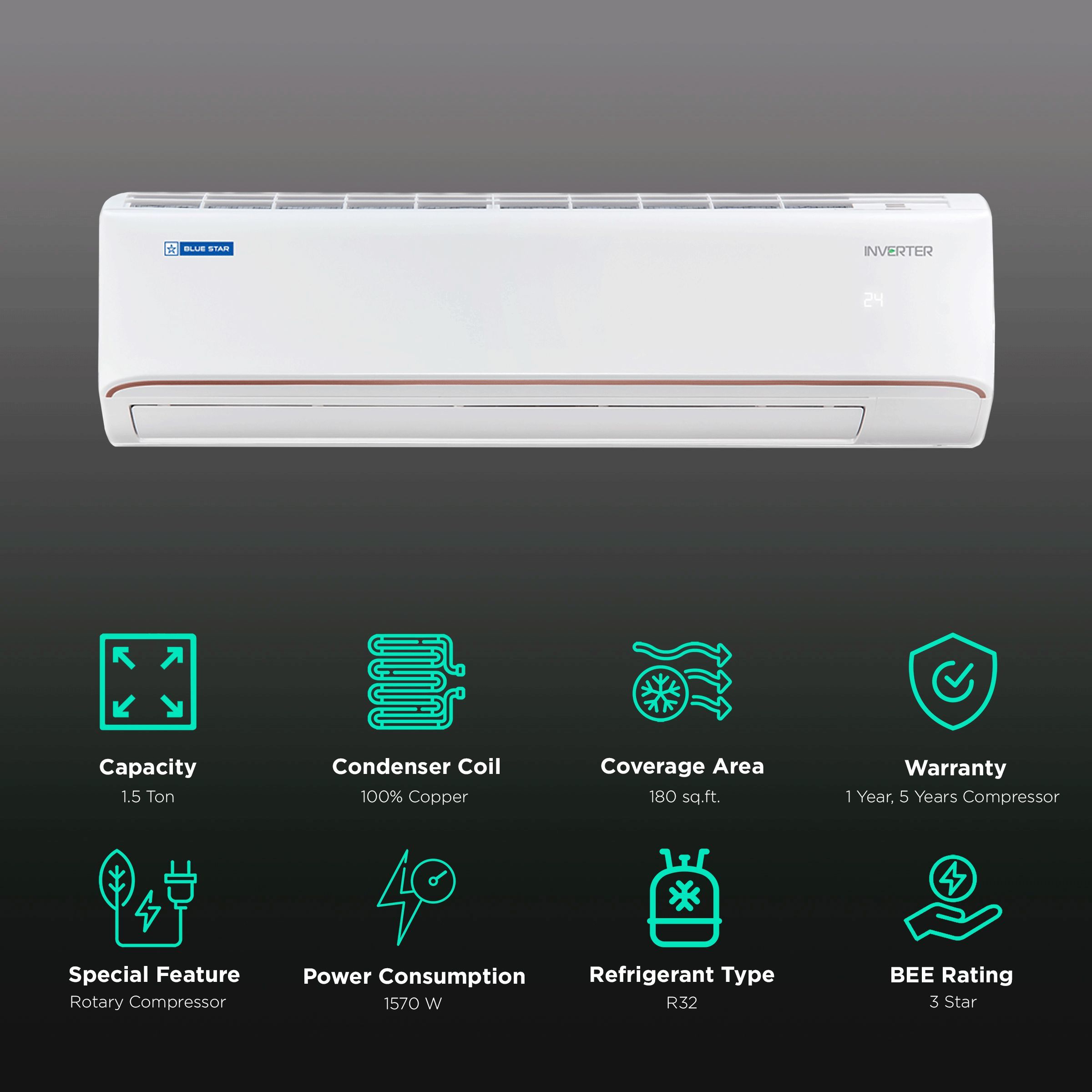 Blue Star FNU 5 in 1 Convertible 1.5 Ton 3 Star Inverter Split AC with Turbo Mode (Copper Condenser, IA318FNU) Blue Star FNU 5 in 1 Convertible 1.5 Ton 3 Star Inverter Split AC with Turbo Mode (Copper Condenser, IA318FNU)_2