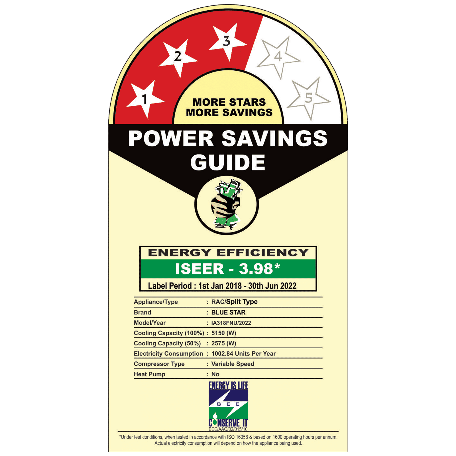 Blue Star FNU 5 in 1 Convertible 1.5 Ton 3 Star Inverter Split AC with Turbo Mode (Copper Condenser, IA318FNU) Blue Star FNU 5 in 1 Convertible 1.5 Ton 3 Star Inverter Split AC with Turbo Mode (Copper Condenser, IA318FNU)_3