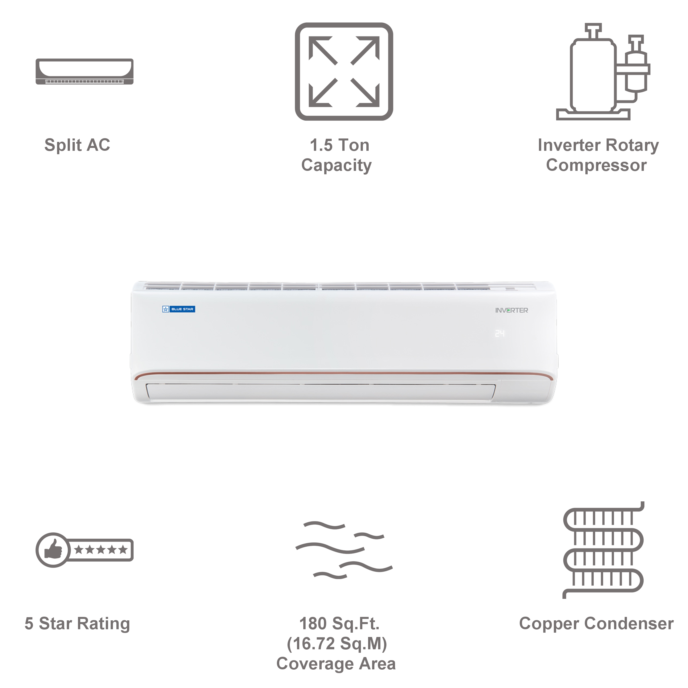 Blue Star 4 in 1 Convertible 1.5 Ton 5 Star Inverter Split AC with Energy Saving Mode (Copper Condenser, IA518FLU)_12