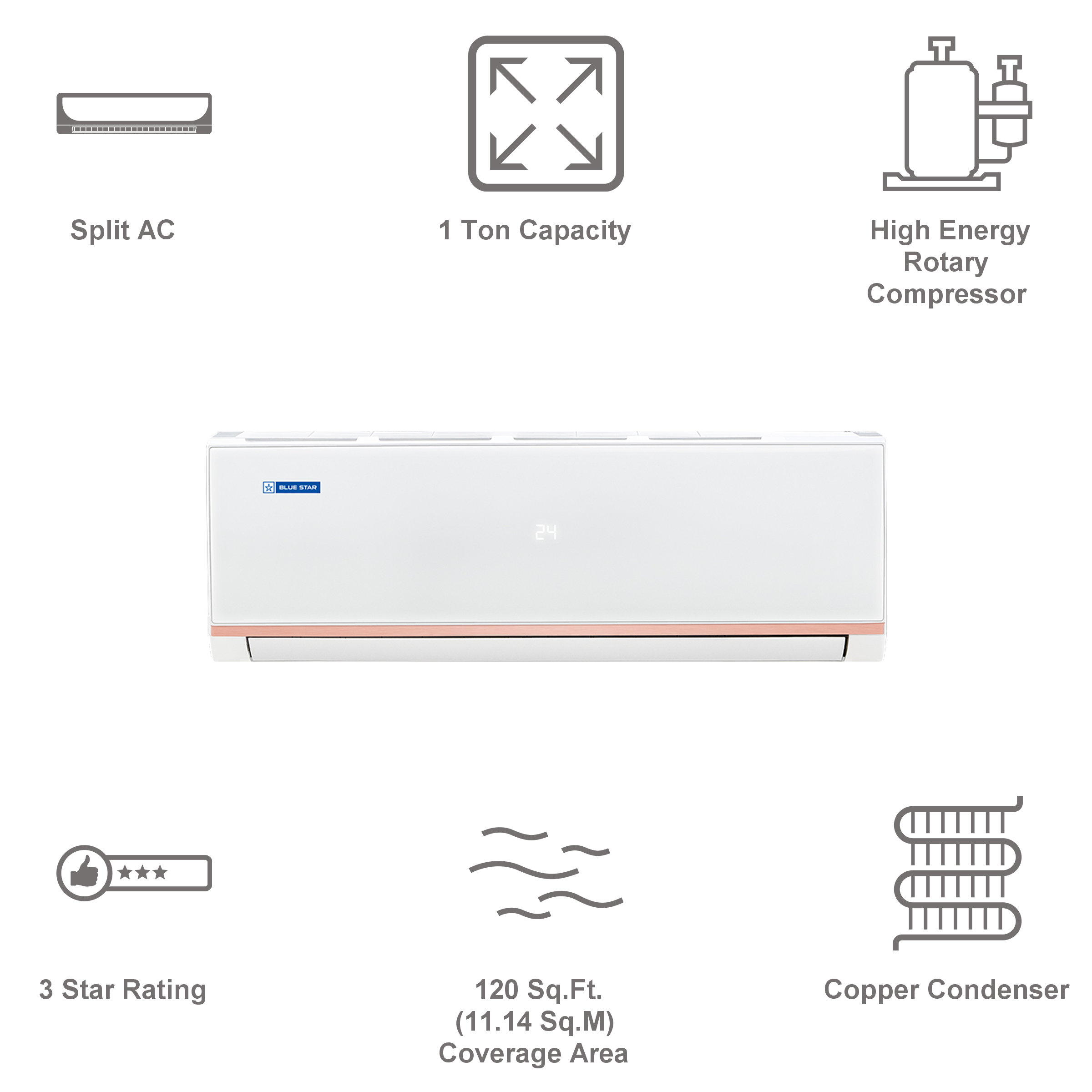 Blue Star 1 Ton 3 Star Split AC (Copper Condenser, Dust Filter, FA312PLU)_11