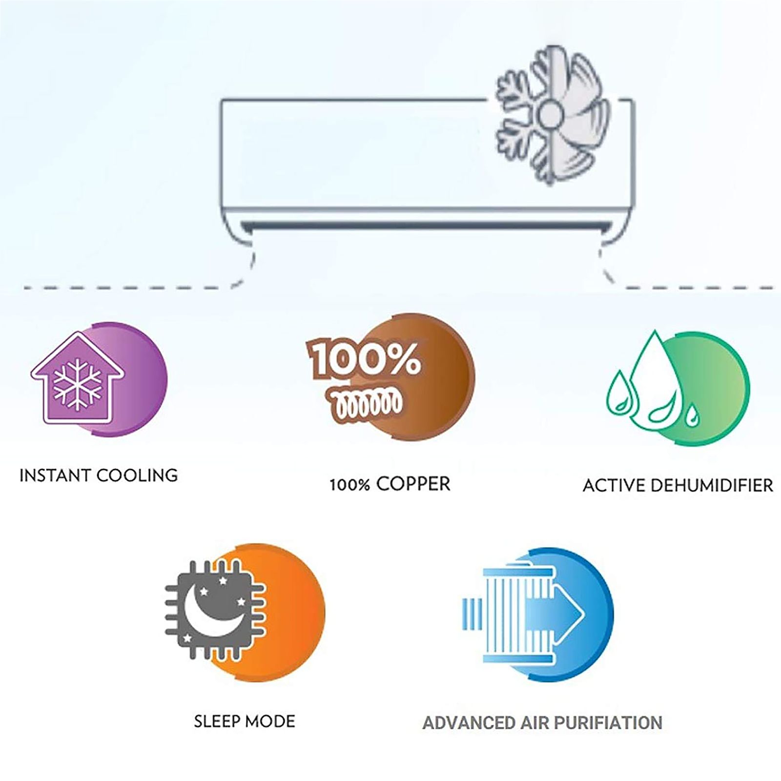 Voltas Classic 2 Ton 3 Star Split AC (Copper Condenser, Anti Bacterial Filter, 243 CZZ)_8