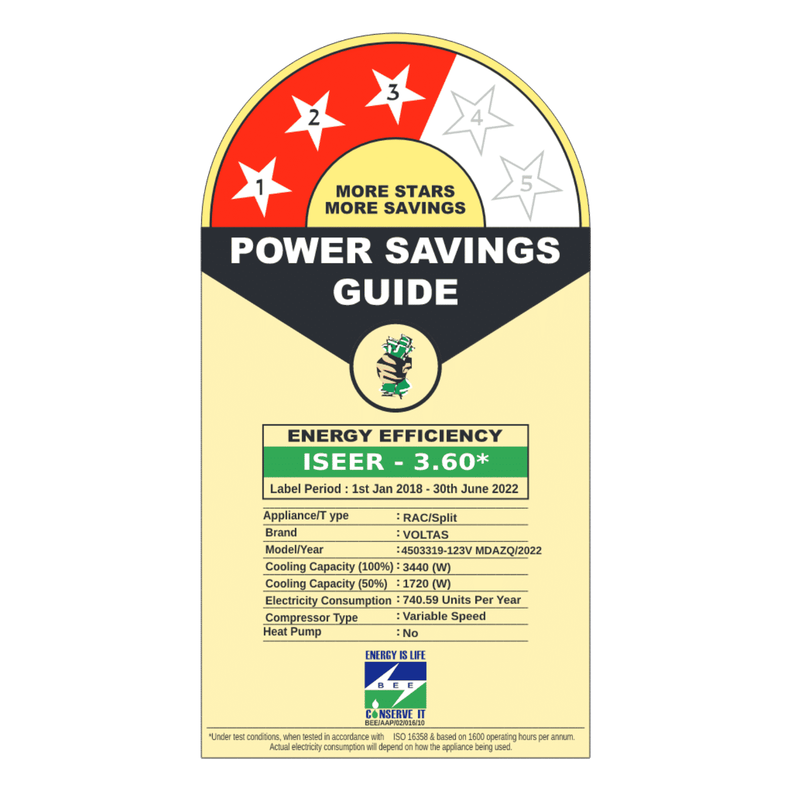 VOLTAS Magnum 4 in 1 Convertible 1 Ton 3 Star Inverter Split AC with Anti Dust Filter (Copper Condenser, 123V MDAZQ)_2