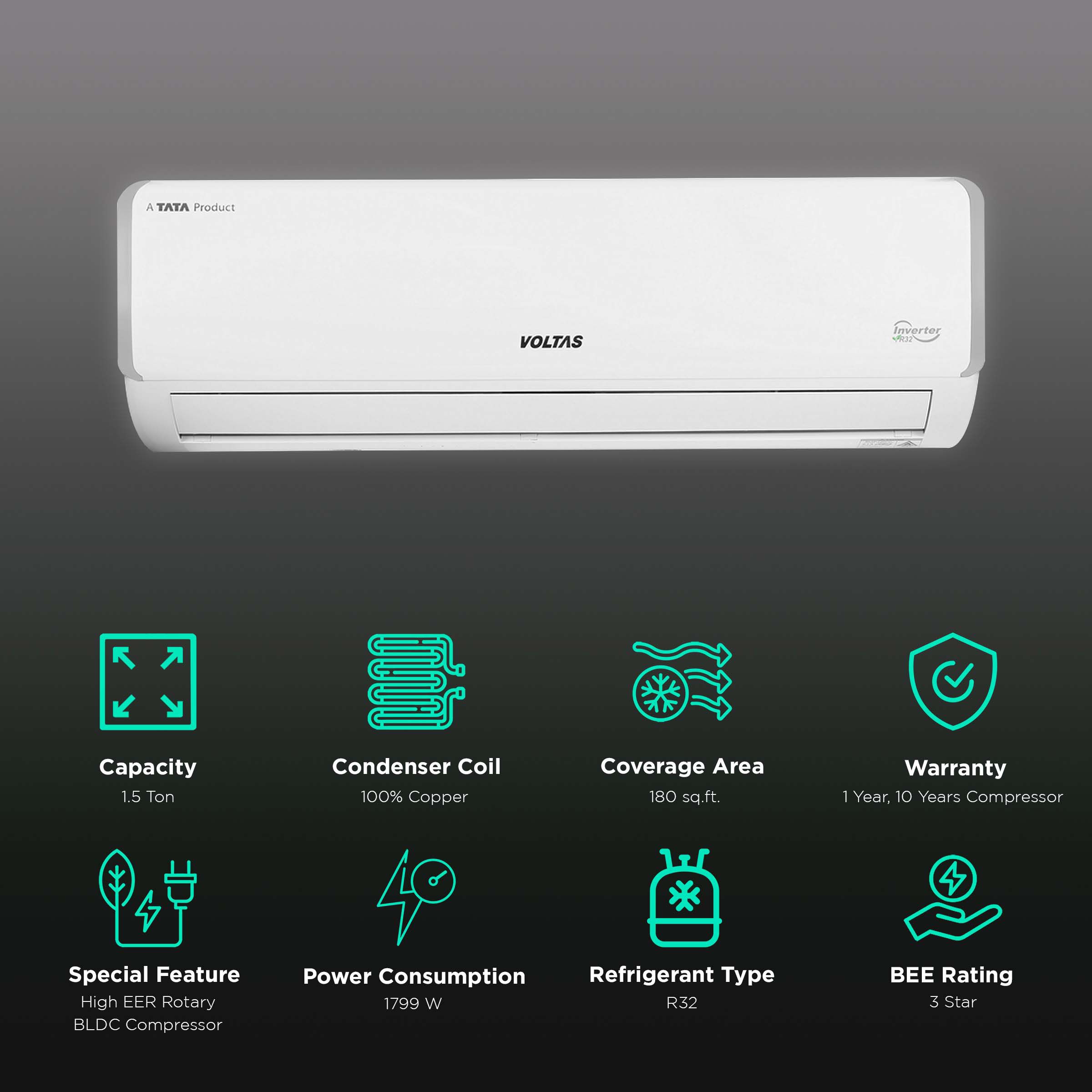 Voltas Magnum 4 in 1 Convertible 1.5 Ton 3 Star Inverter Split AC with Easy Clean Filter (Copper Condenser, 183V MDAZQ)_2