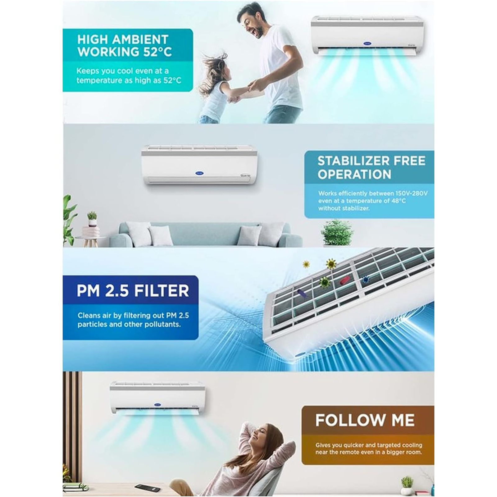 Carrier Emperia CXI 4 in 1 Convertible 2 Ton 3 Star Hybridjet Inverter Split AC with Auto Clean Function (Copper Condenser, CAI24EN3R30F1)_5