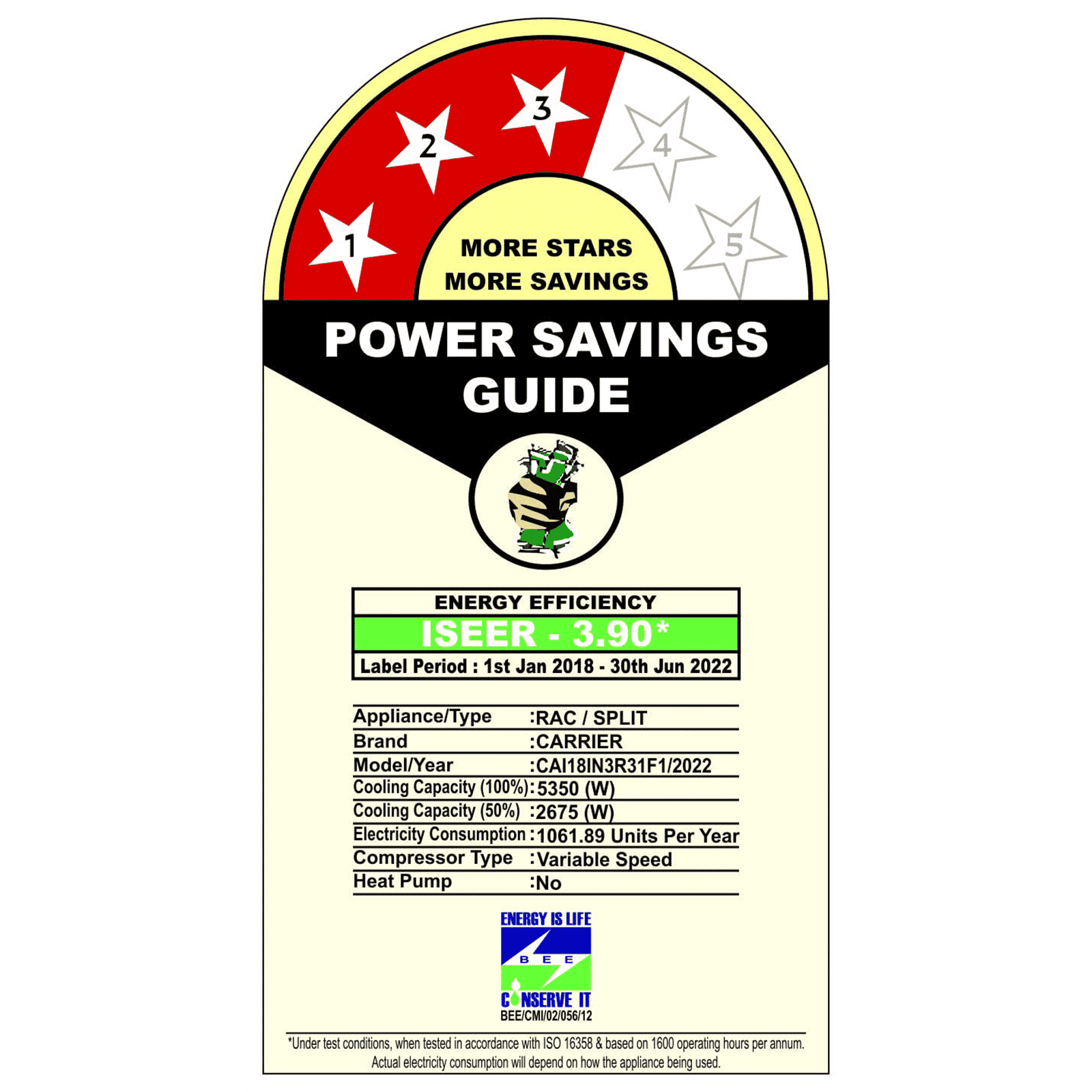 Carrier Indus CXI 4 in 1 Convertible 1.5 Ton 3 Star Hybridjet Inverter Split Smart AC with Dust Filter (2022 Model, Copper Condenser, CAI18IN3R31F1)_3