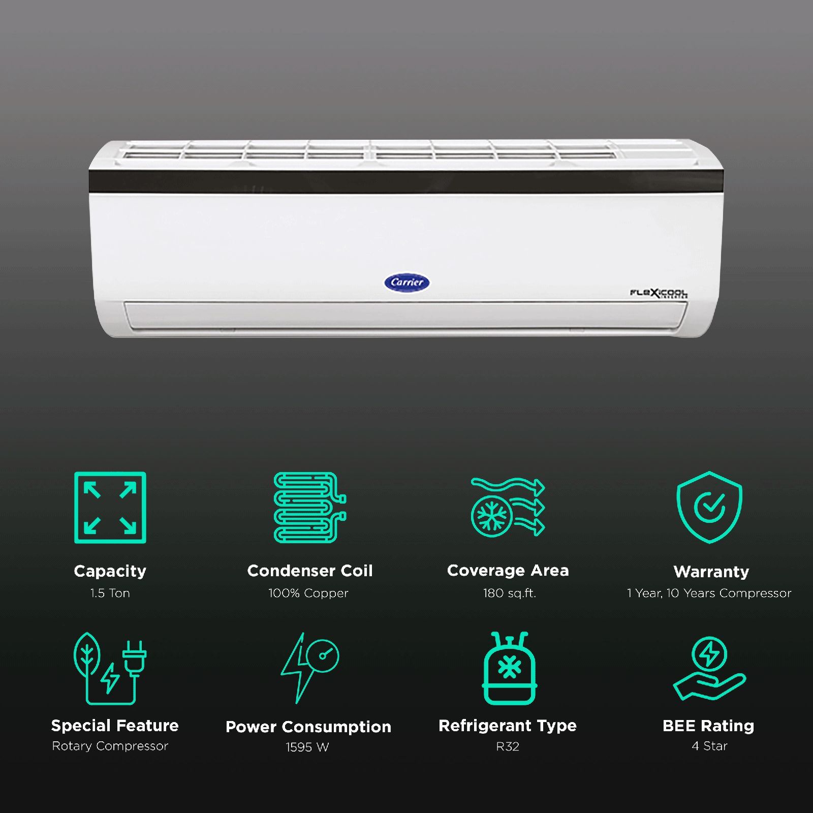 Carrier Durafresh CXI 1.5 Ton 4 Star Inverter Split AC (Copper Condenser, PM 2.5 Micron Filter, CAI18DF4R31F0)_2
