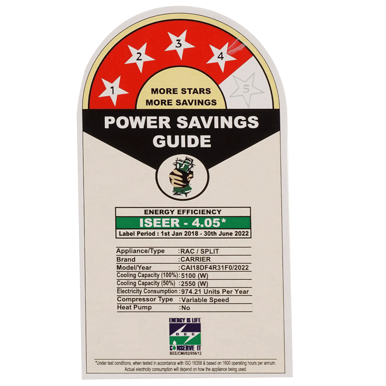 Carrier Durafresh CXI 1.5 Ton 4 Star Inverter Split AC (Copper Condenser, PM 2.5 Micron Filter, CAI18DF4R31F0)_3