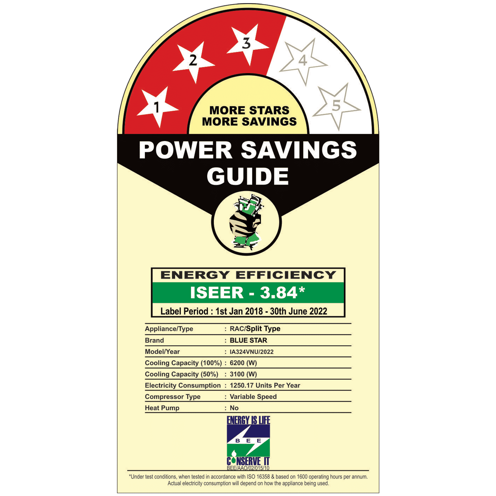 Blue Star VN 3 in 1 Convertible 2 Ton 3 Star Inverter Split AC with Dust Filter (Copper Condenser, IA324VNU)_3