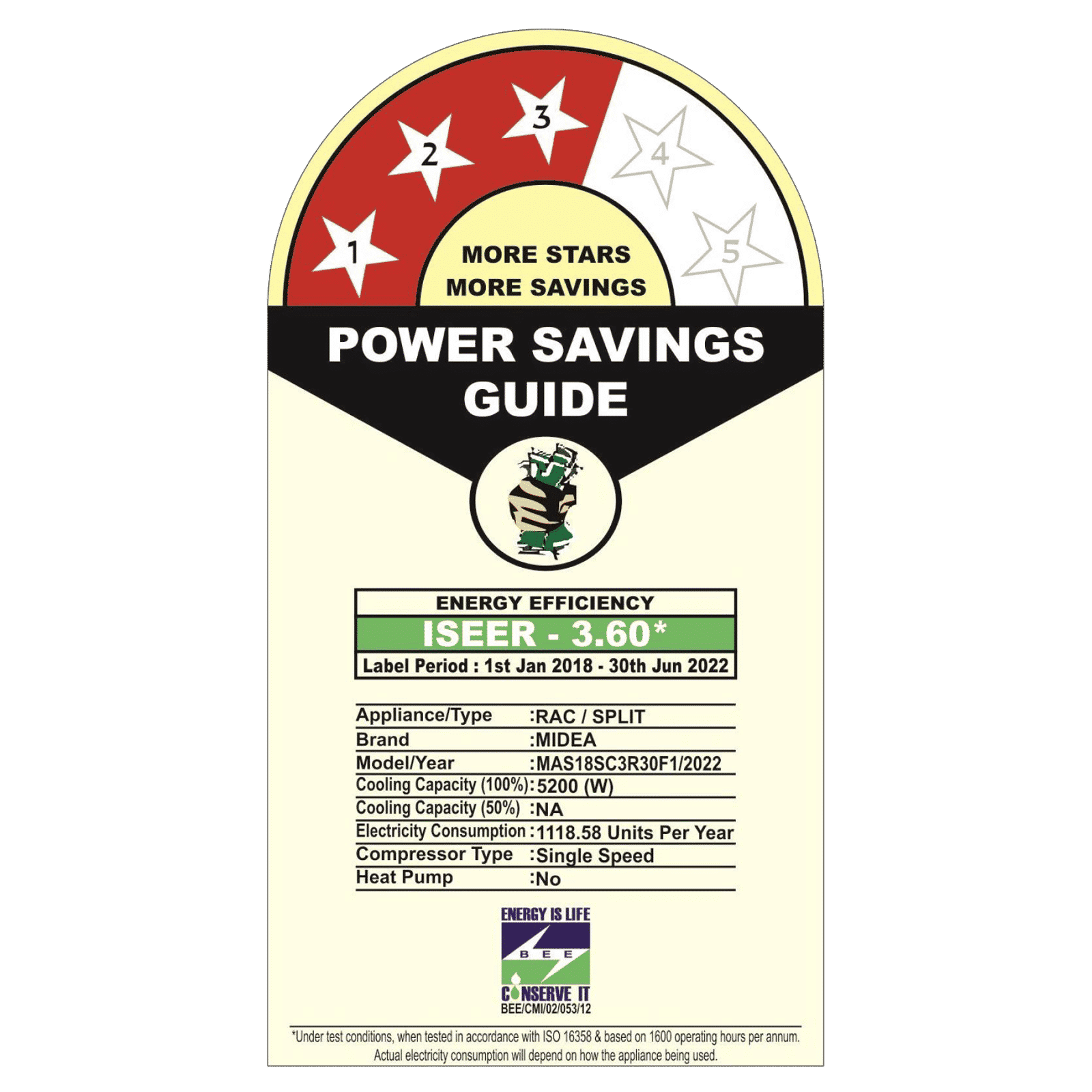 Midea Santis Neo+ CLS 1.5 Ton 3 Star Split AC (Copper Condenser, AG+ Nano Filter, MAS18SC3R30F1) Midea Santis Neo+ CLS 1.5 Ton 3 Star Split AC (Copper Condenser, AG+ Nano Filter, MAS18SC3R30F1)_3