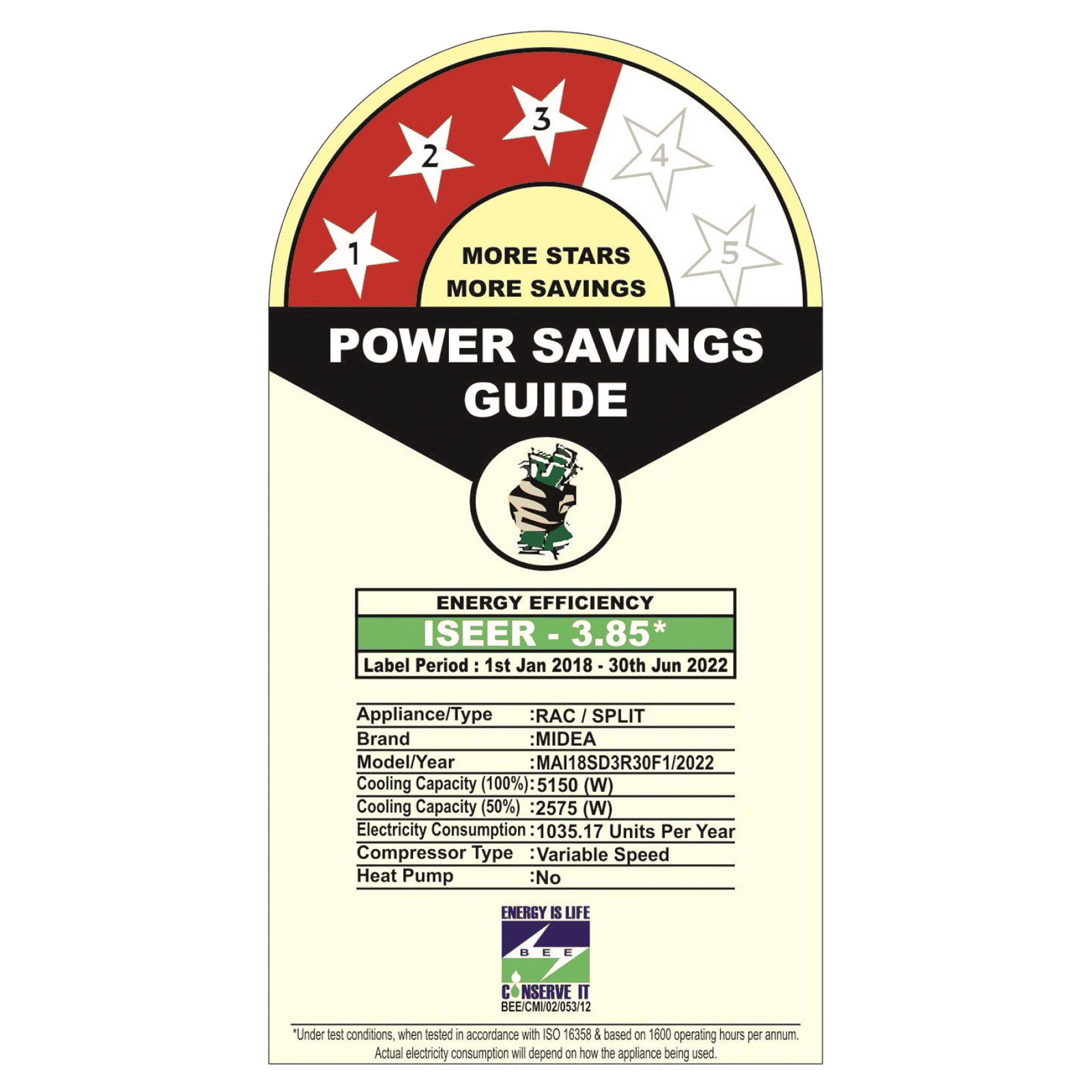 Midea Santis Neo DLX 1.5 Ton 3 Star Inverter Split AC (Copper Condenser, AG+ Nano Filter, MAI18SD3R30F1) Midea Santis Neo DLX 1.5 Ton 3 Star Inverter Split AC (Copper Condenser, AG+ Nano Filter, MAI18SD3R30F1)_3